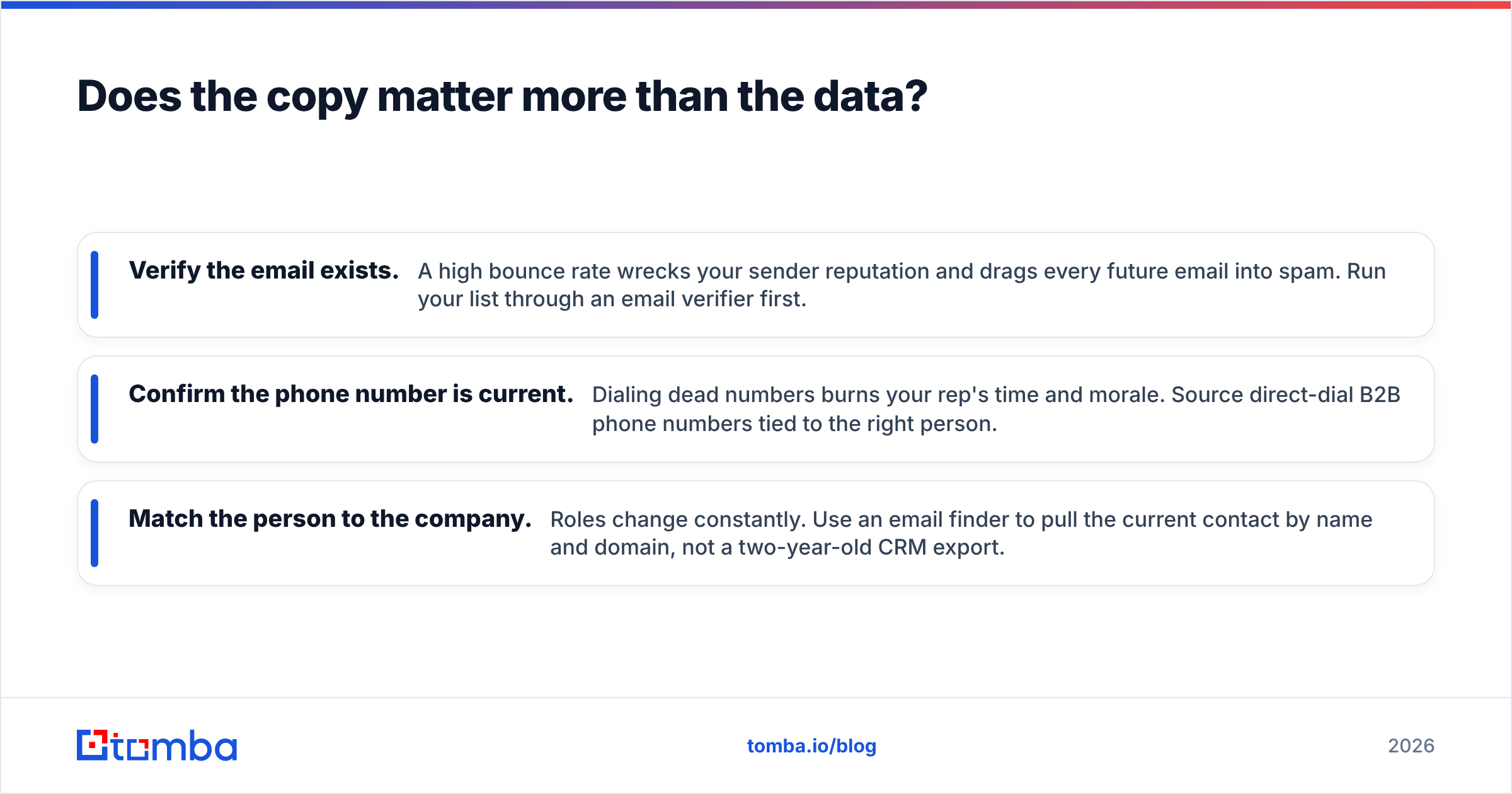 Diagram: Does the copy matter more than the data