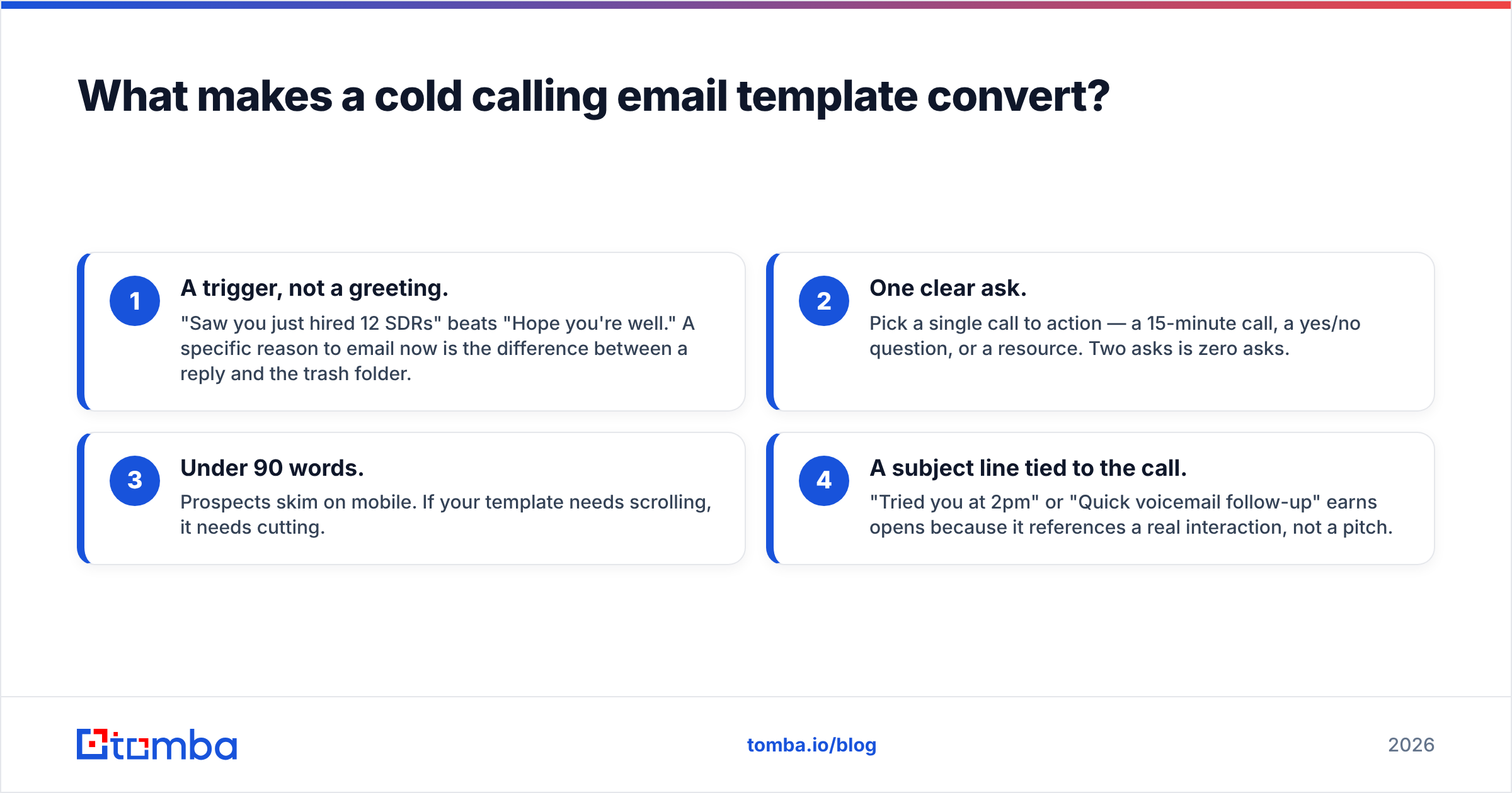 Diagram: What makes a cold calling email template convert