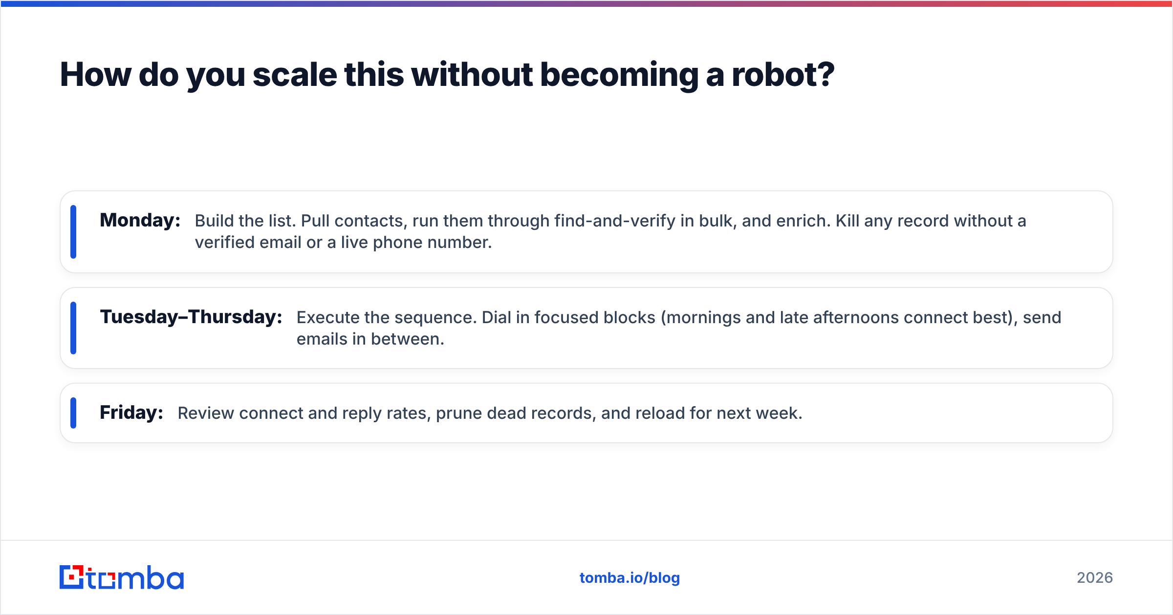 Diagram: How do you scale this without becoming a robot