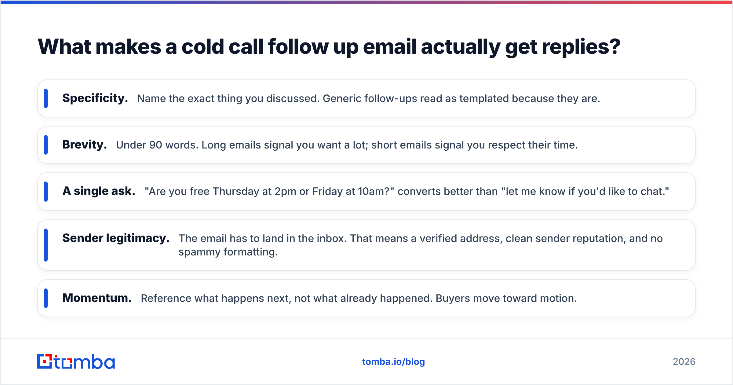 Diagram: What makes a cold call follow up email actually get replies