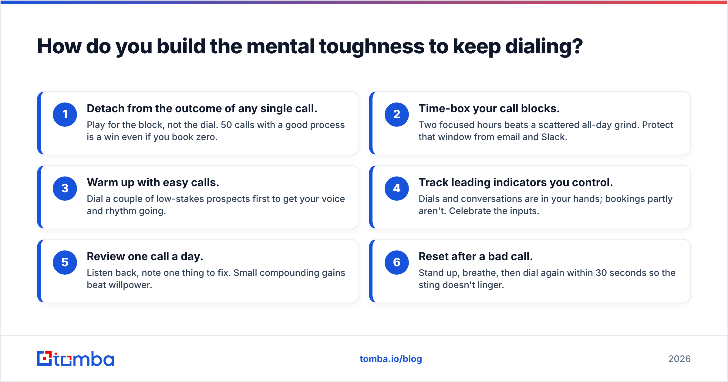 Diagram: How do you build the mental toughness to keep dialing