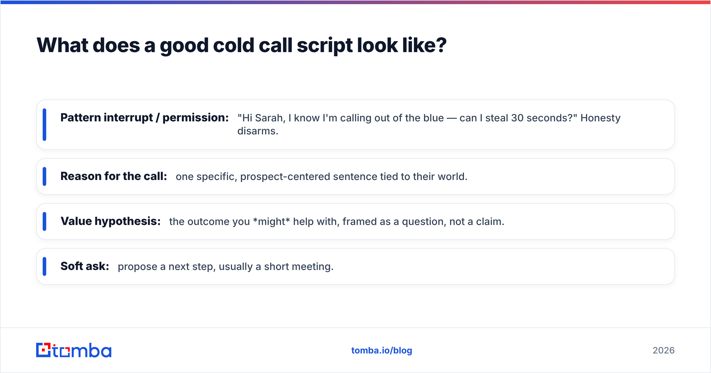 Diagram: What does a good cold call script look like
