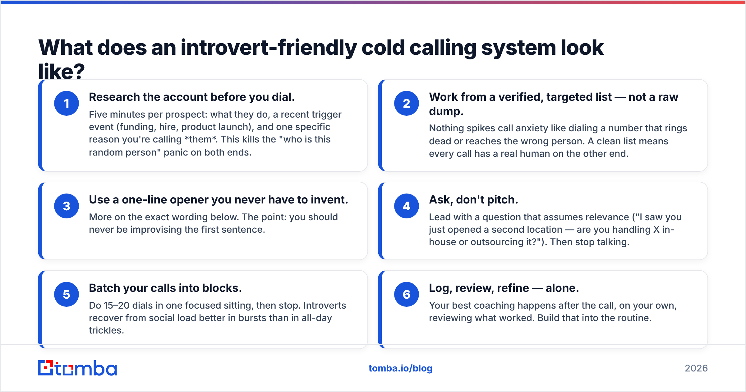 Diagram: What does an introvert-friendly cold calling system look like