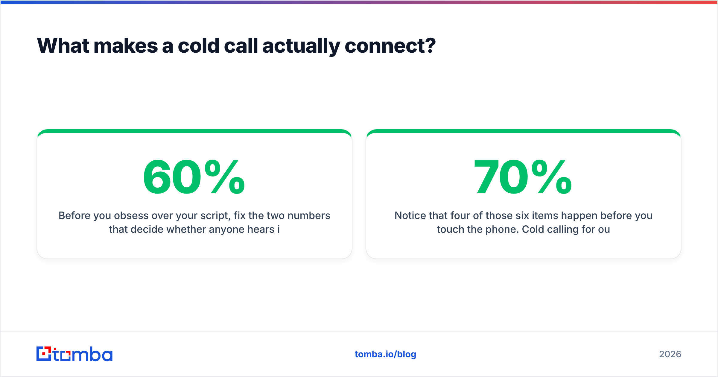 Diagram: What makes a cold call actually connect