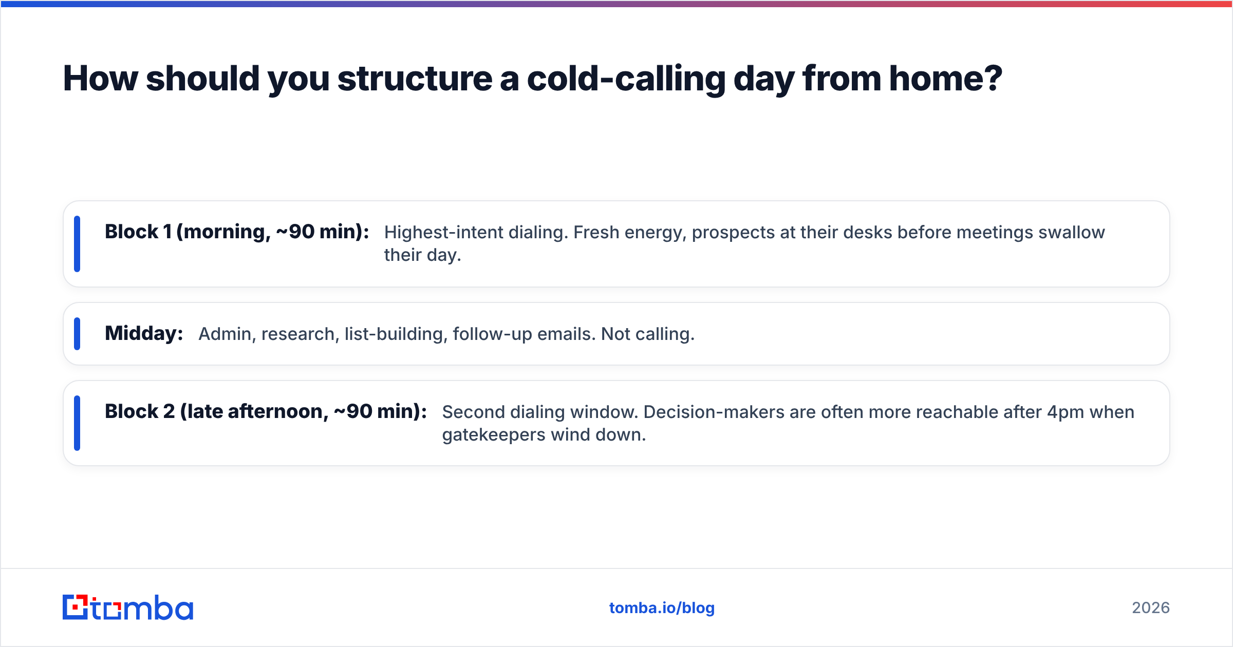 Diagram: How should you structure a cold-calling day from home