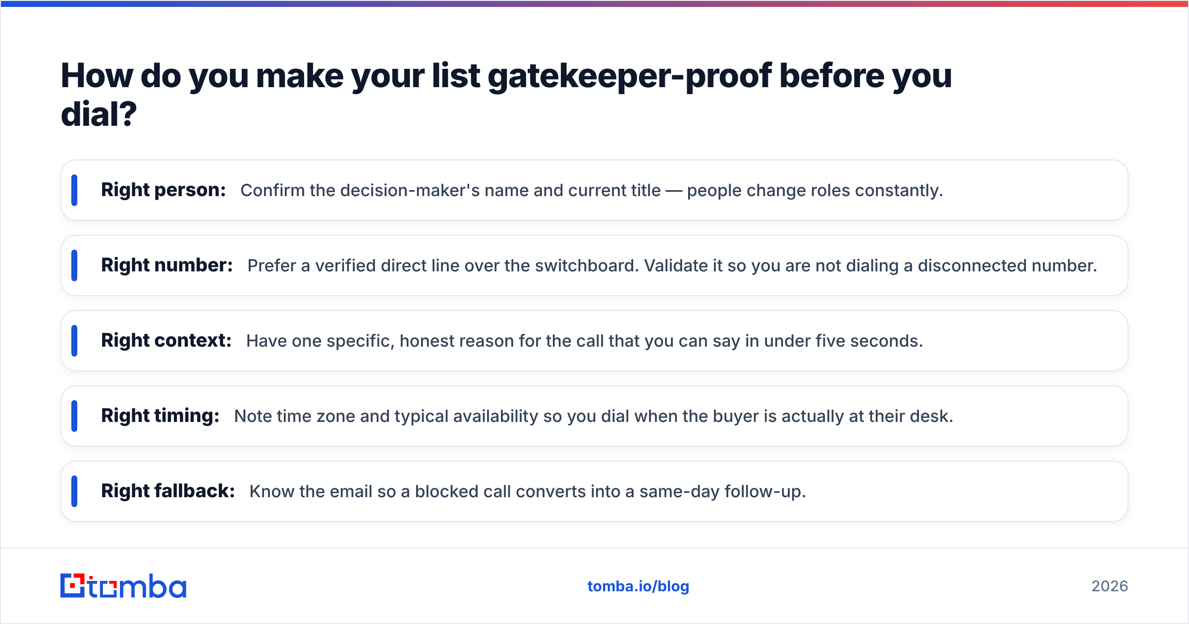 Diagram: How do you make your list gatekeeper-proof before you dial