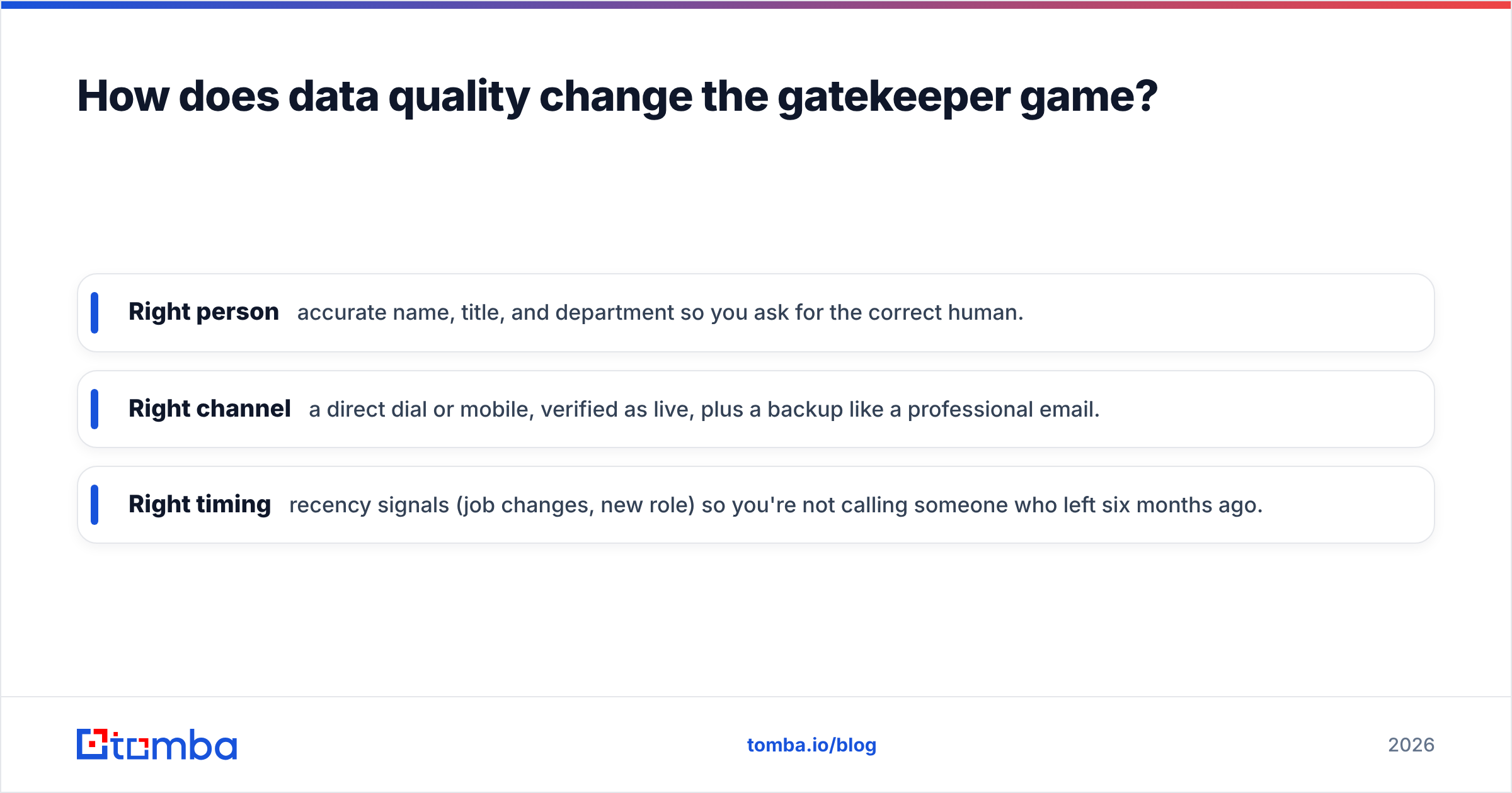 Diagram: How does data quality change the gatekeeper game