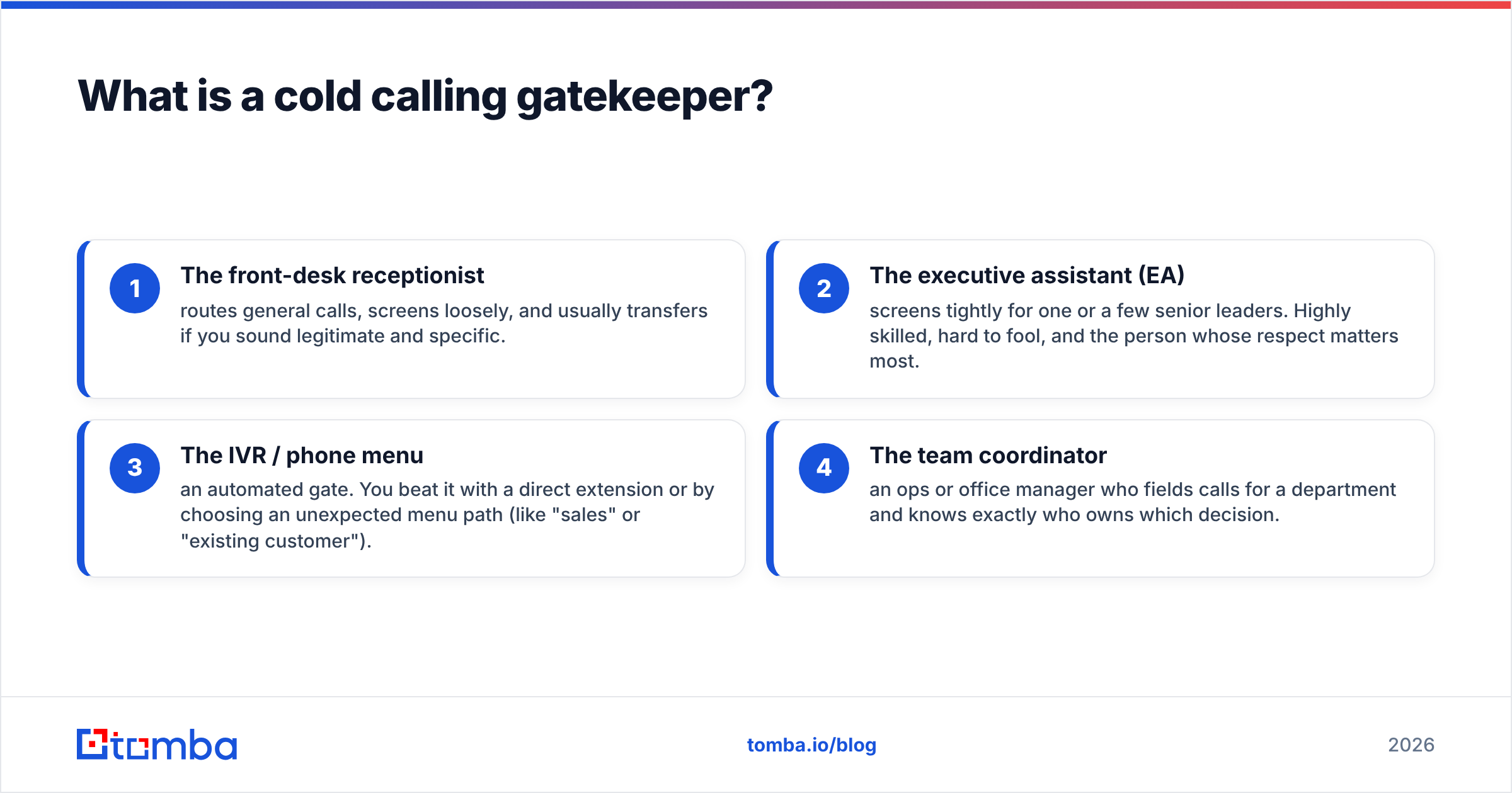 Diagram: What is a cold calling gatekeeper