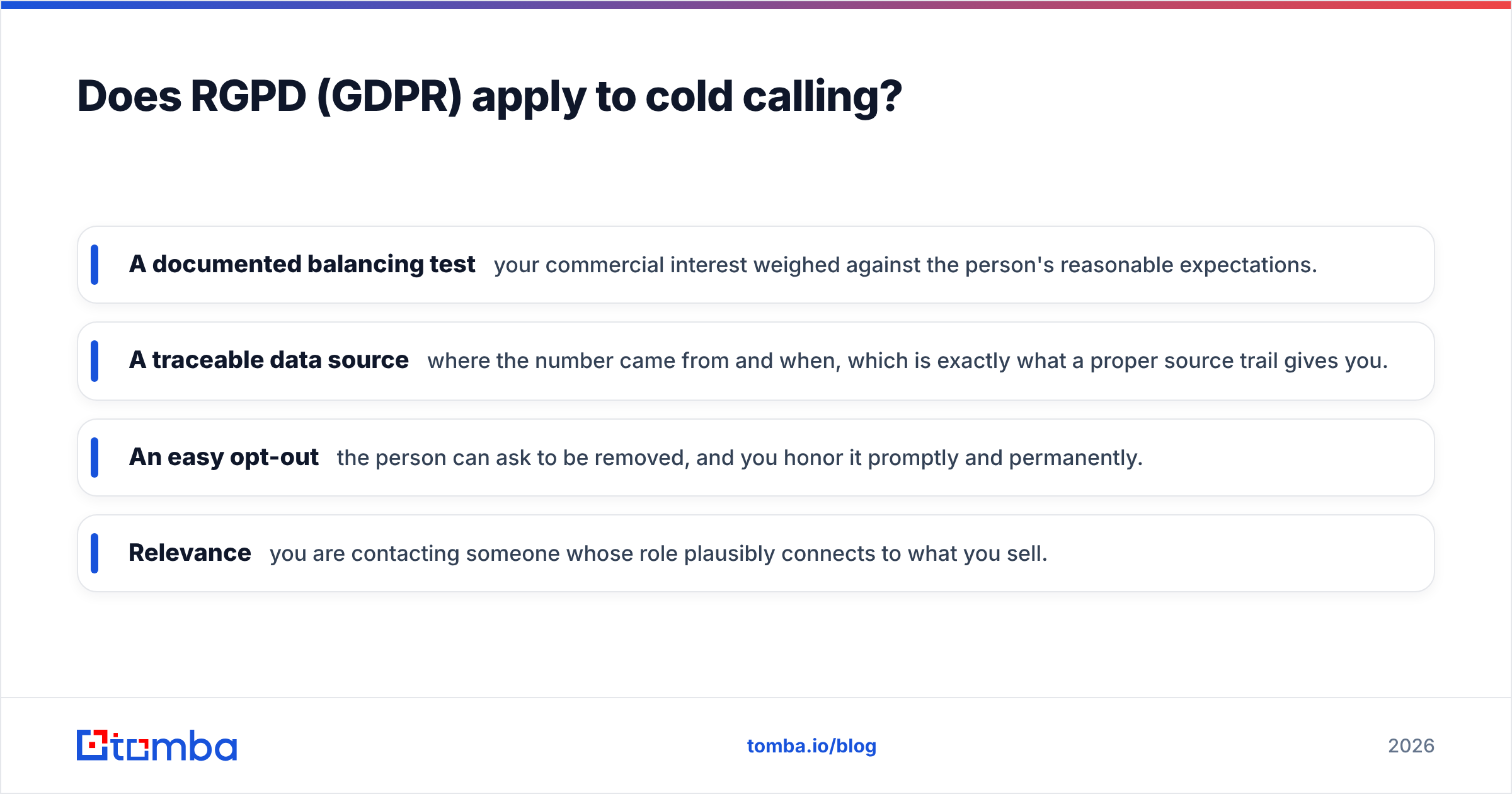 Diagram: Does RGPD (GDPR) apply to cold calling