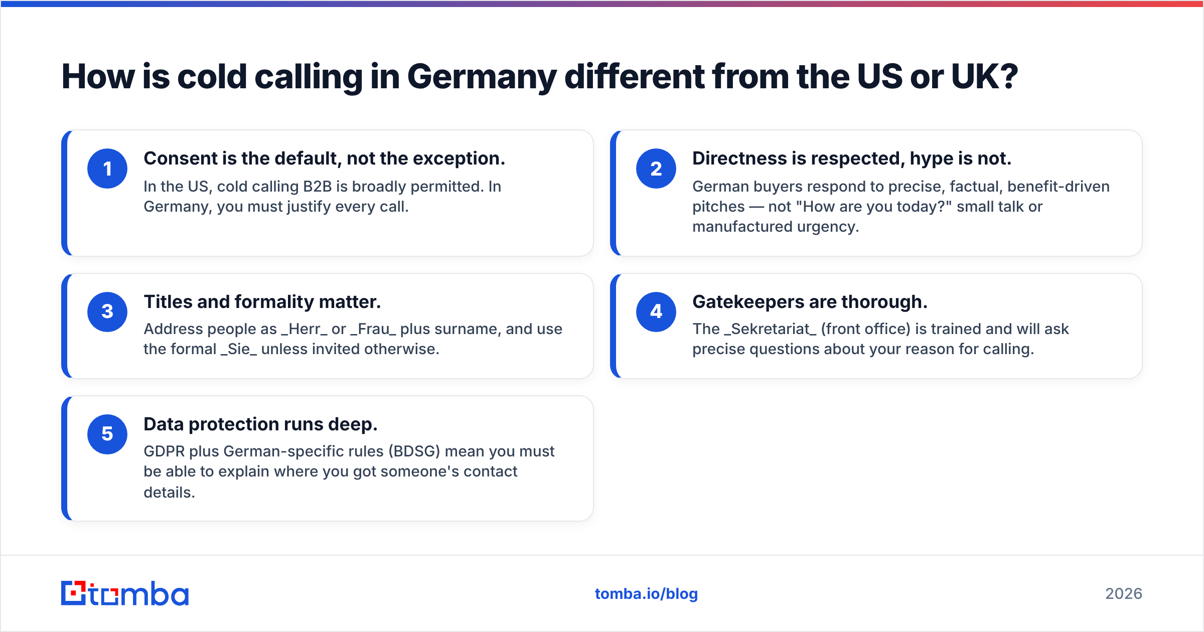 Diagram: How is cold calling in Germany different from the US or UK