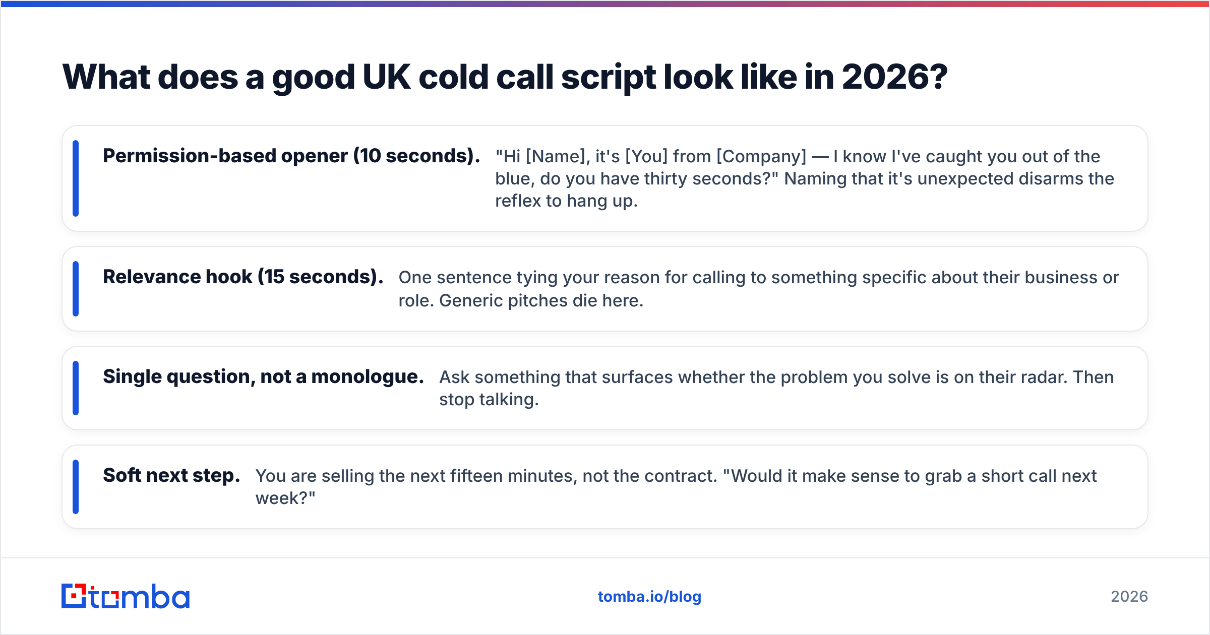 Diagram: What does a good UK cold call script look like in 2026