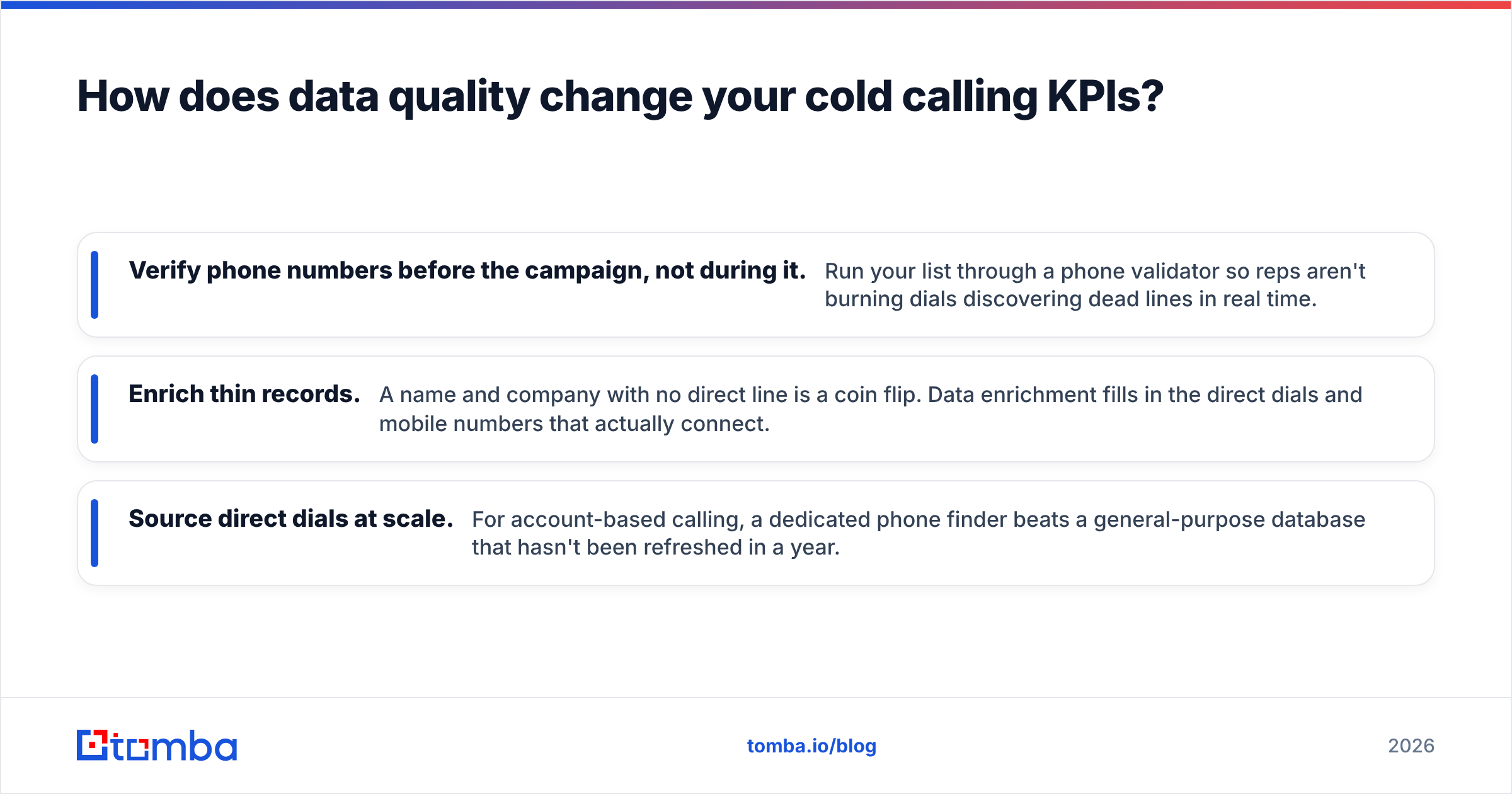 Diagram: How does data quality change your cold calling KPIs