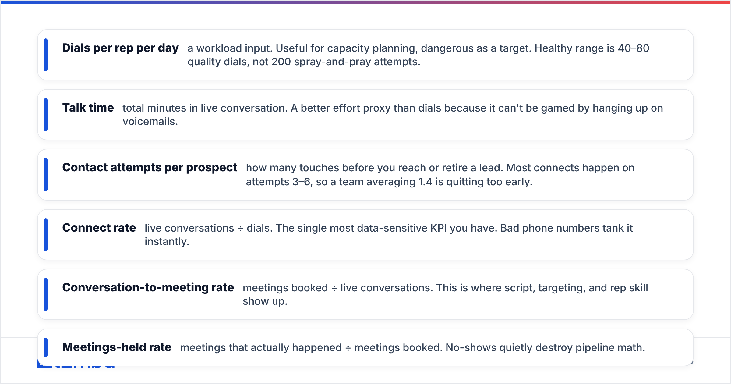 Diagram: Which cold calling KPIs actually matter