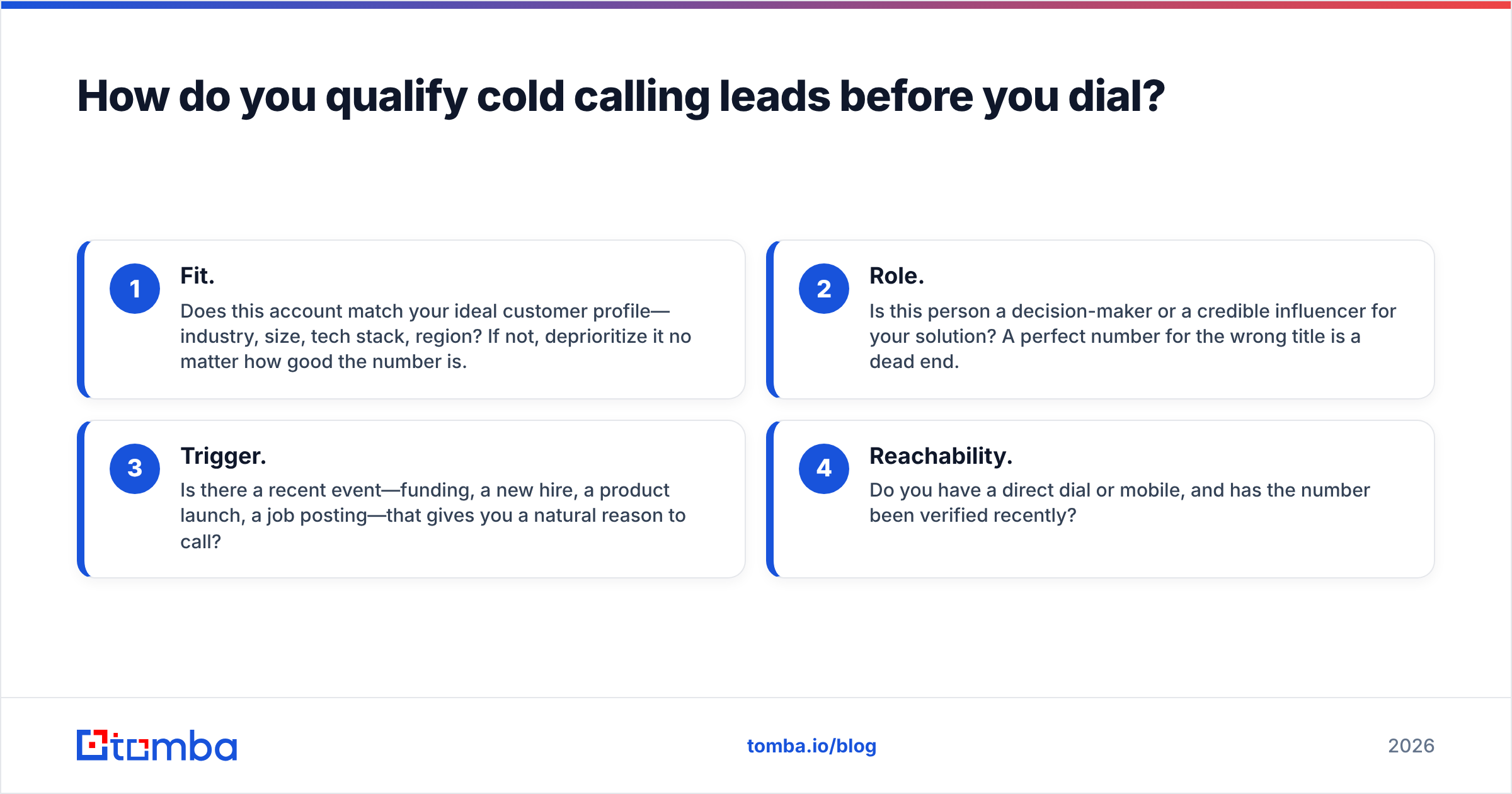Diagram: How do you qualify cold calling leads before you dial