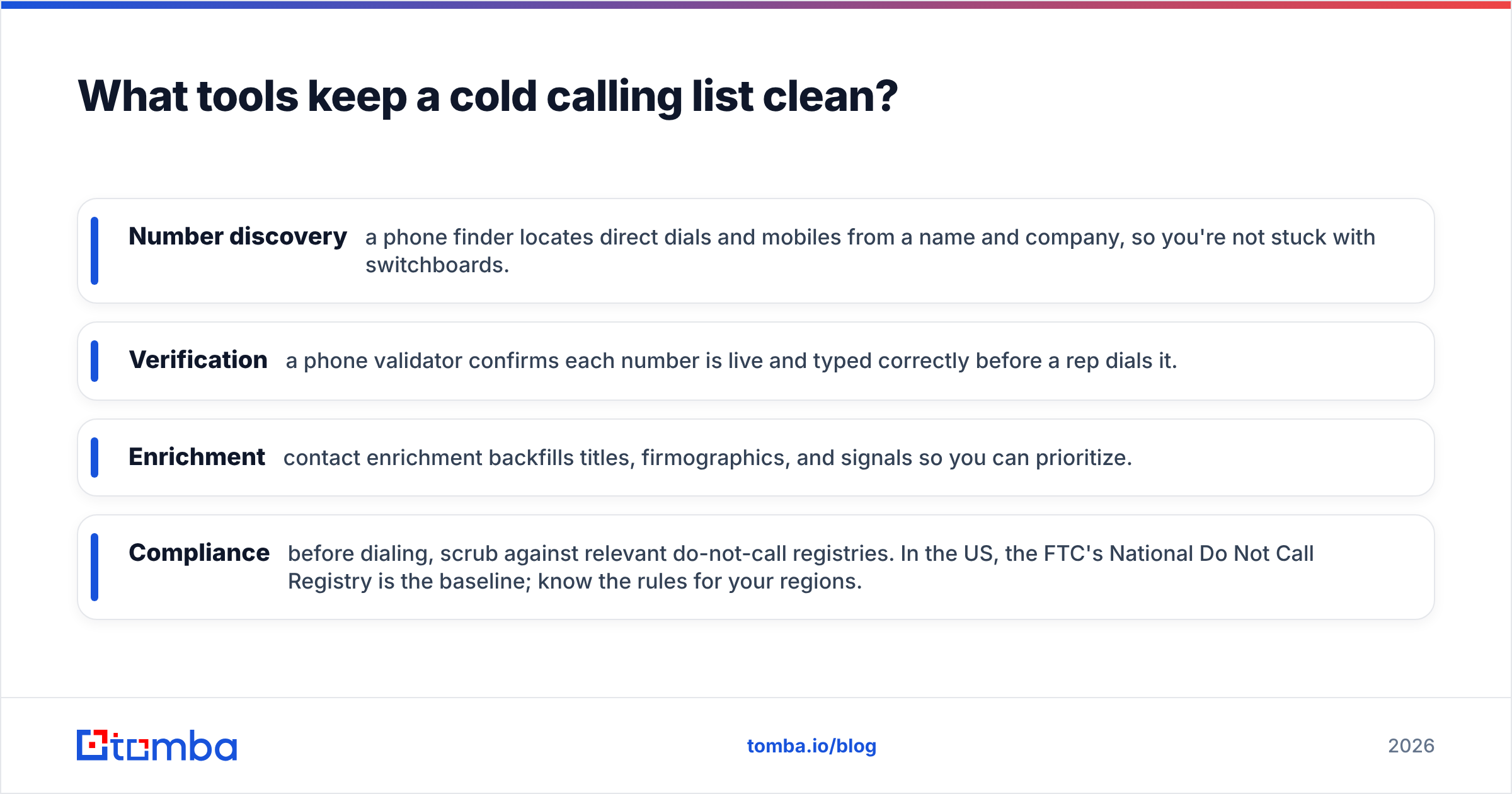 Diagram: What tools keep a cold calling list clean