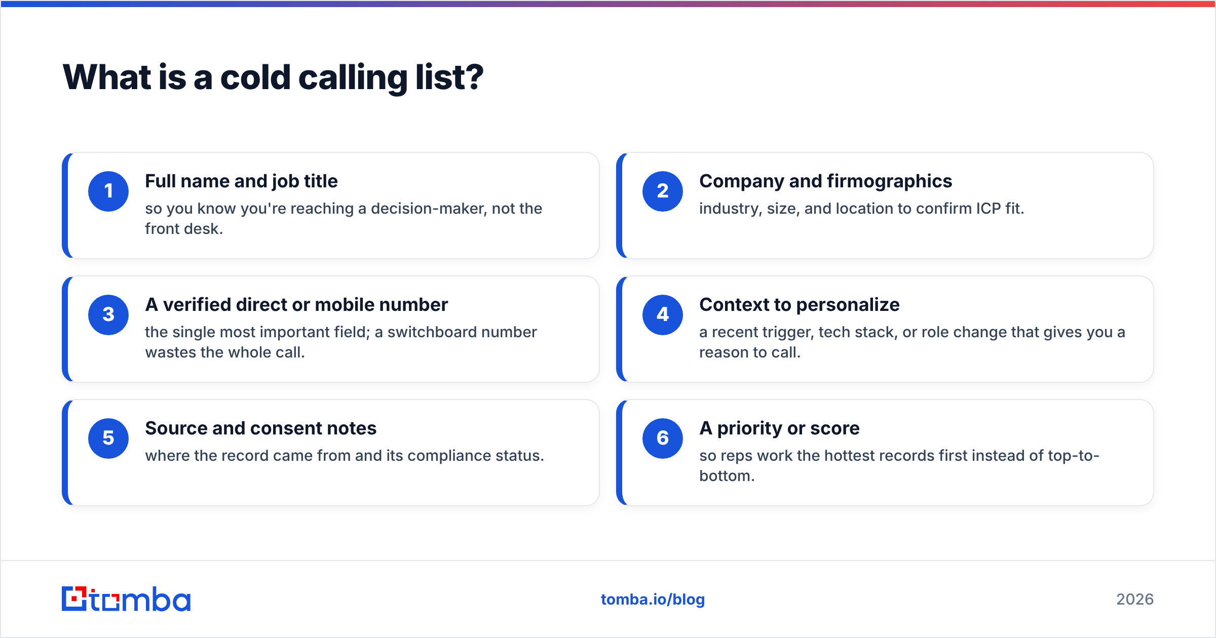 Diagram: What is a cold calling list