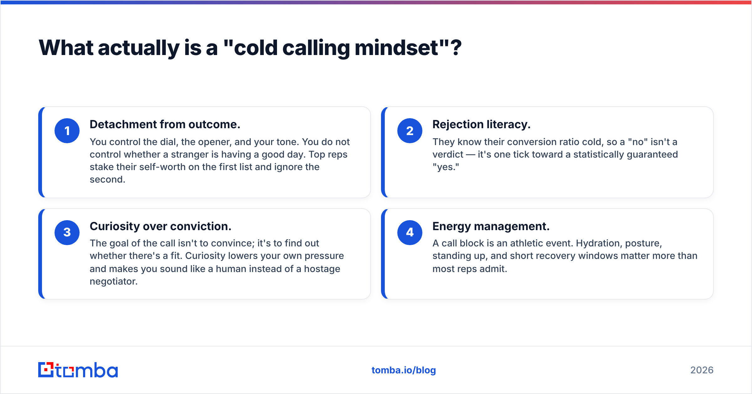 Diagram: What actually is a "cold calling mindset"