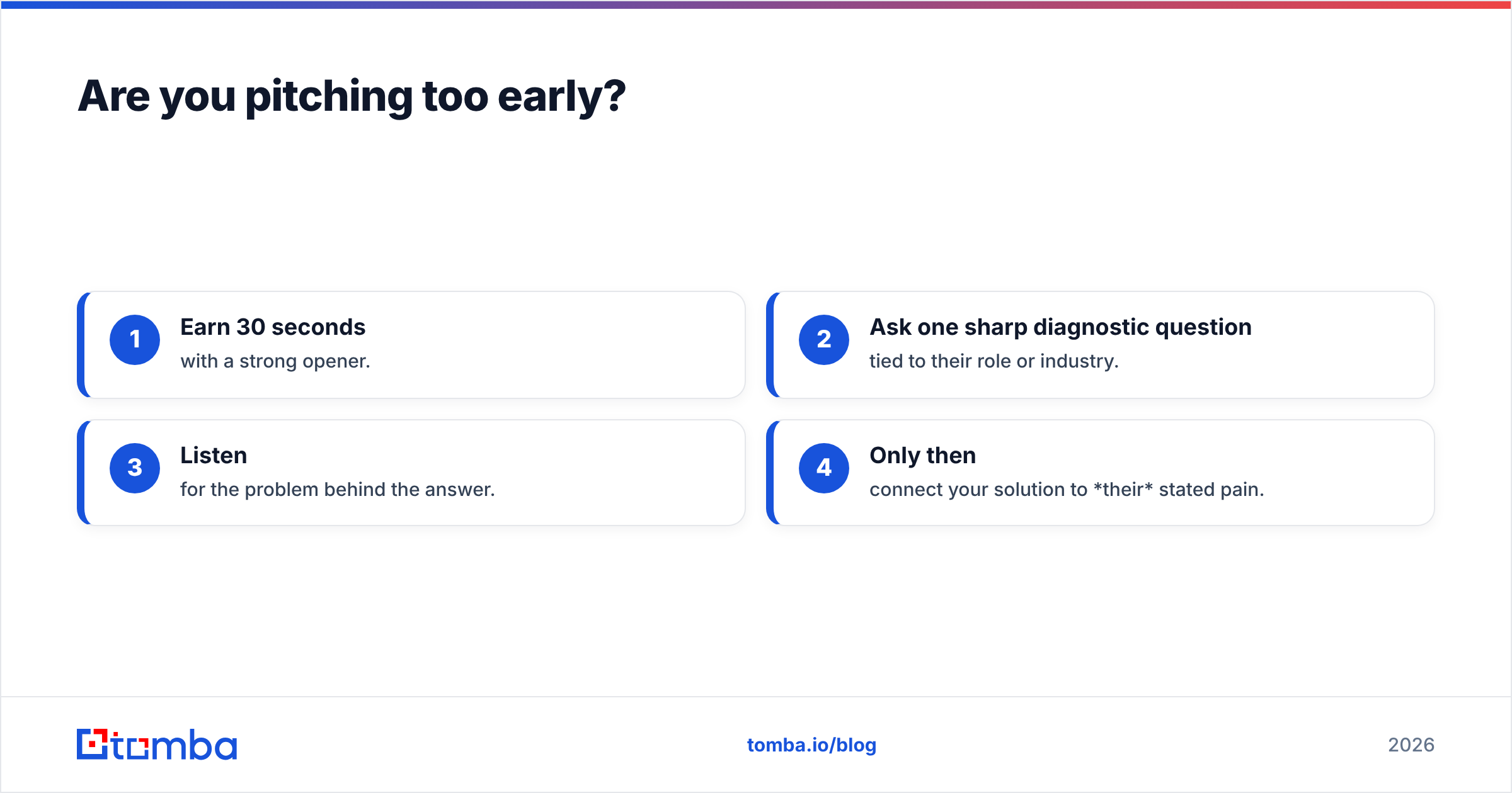 Diagram: Are you pitching too early
