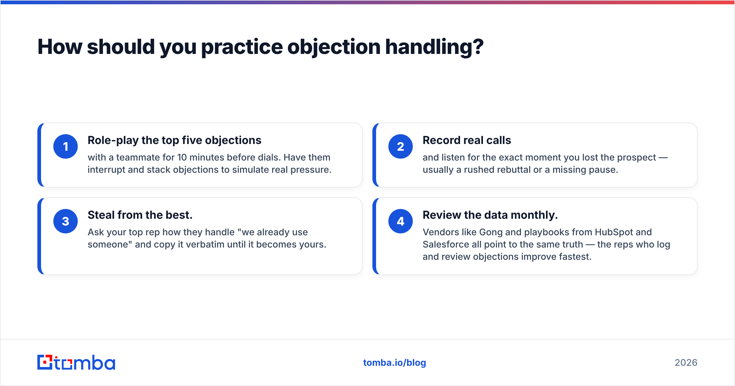 Diagram: How should you practice objection handling