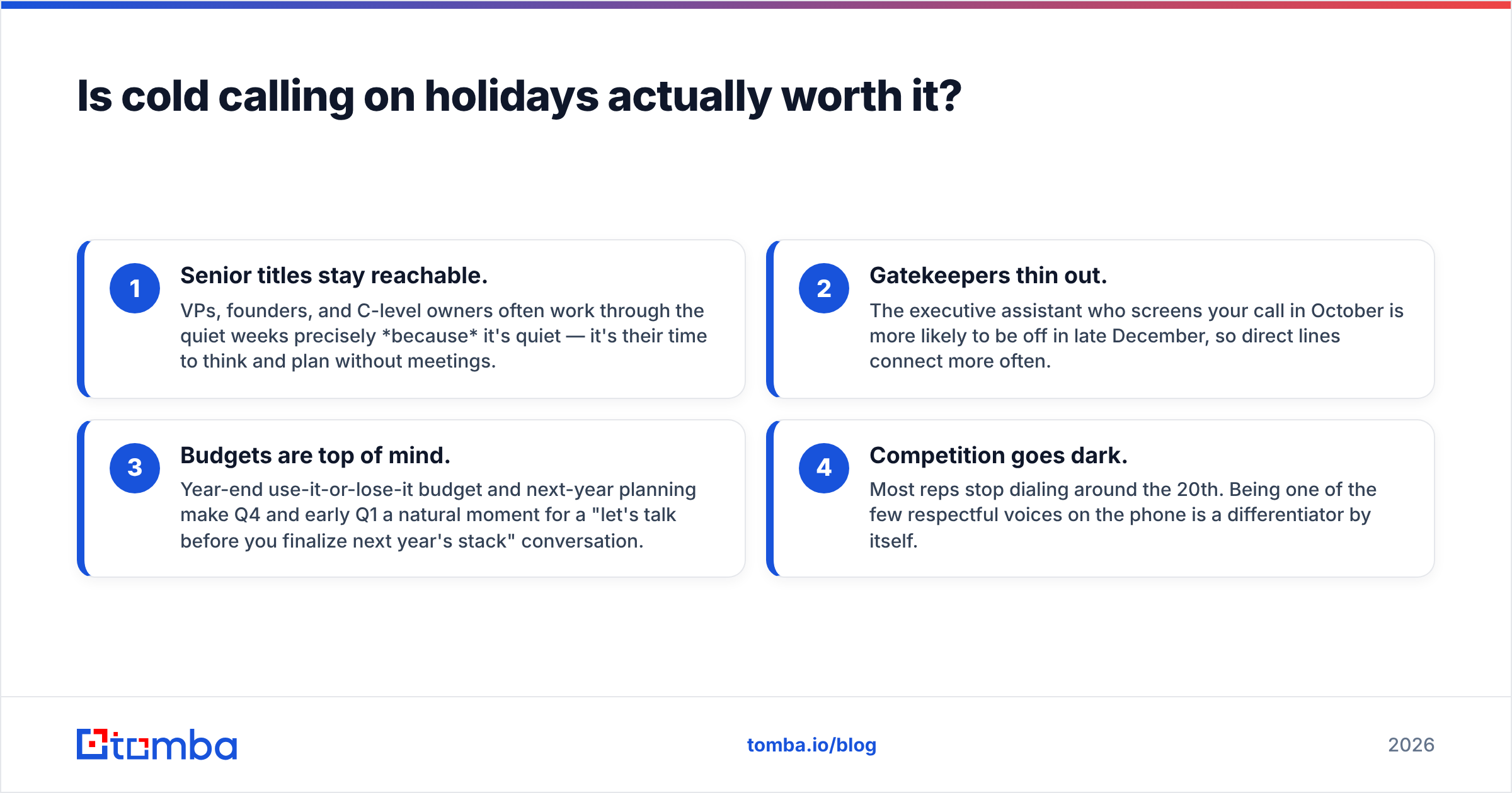 Diagram: Is cold calling on holidays actually worth it