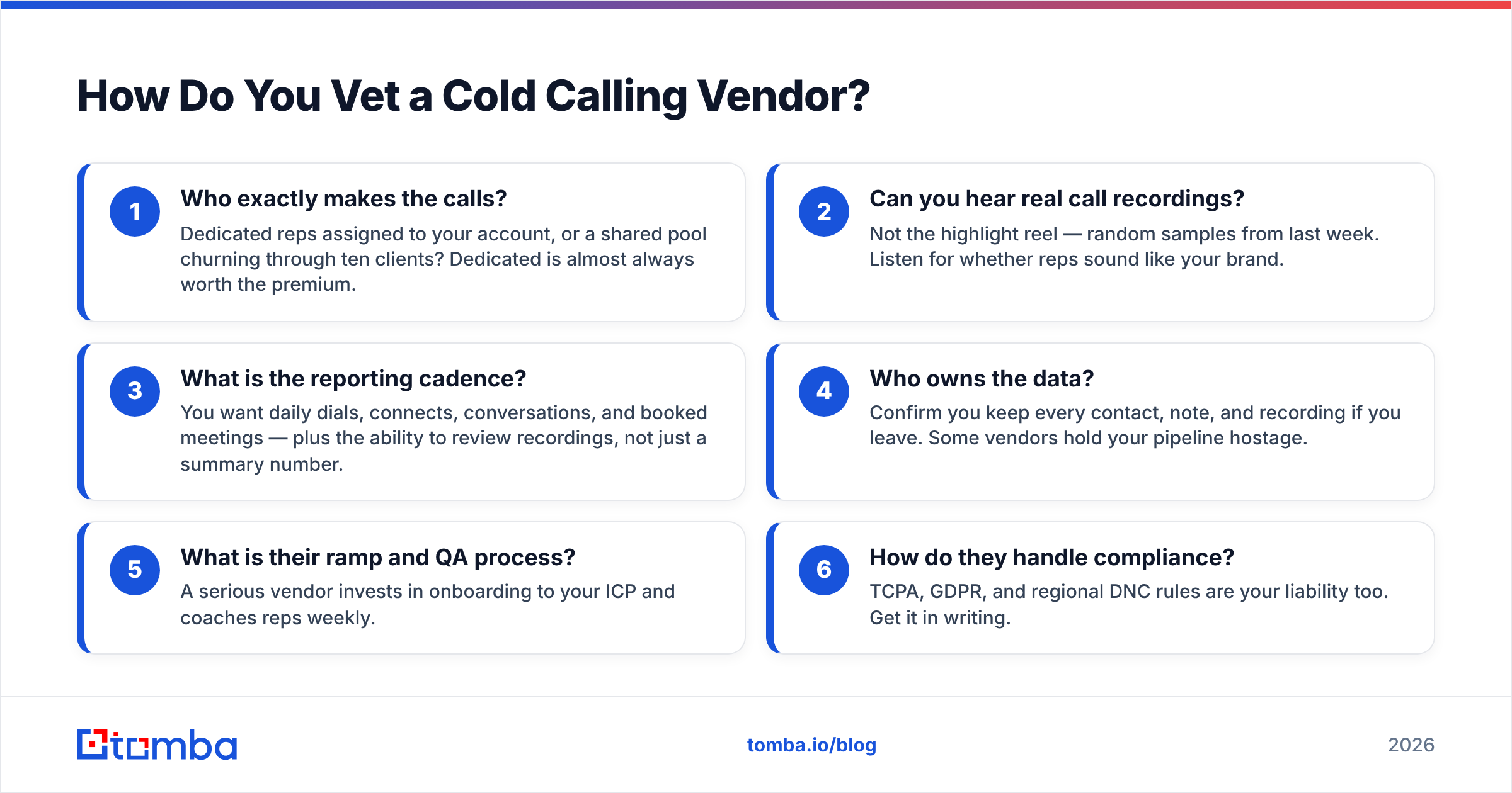 Diagram: How Do You Vet a Cold Calling Vendor