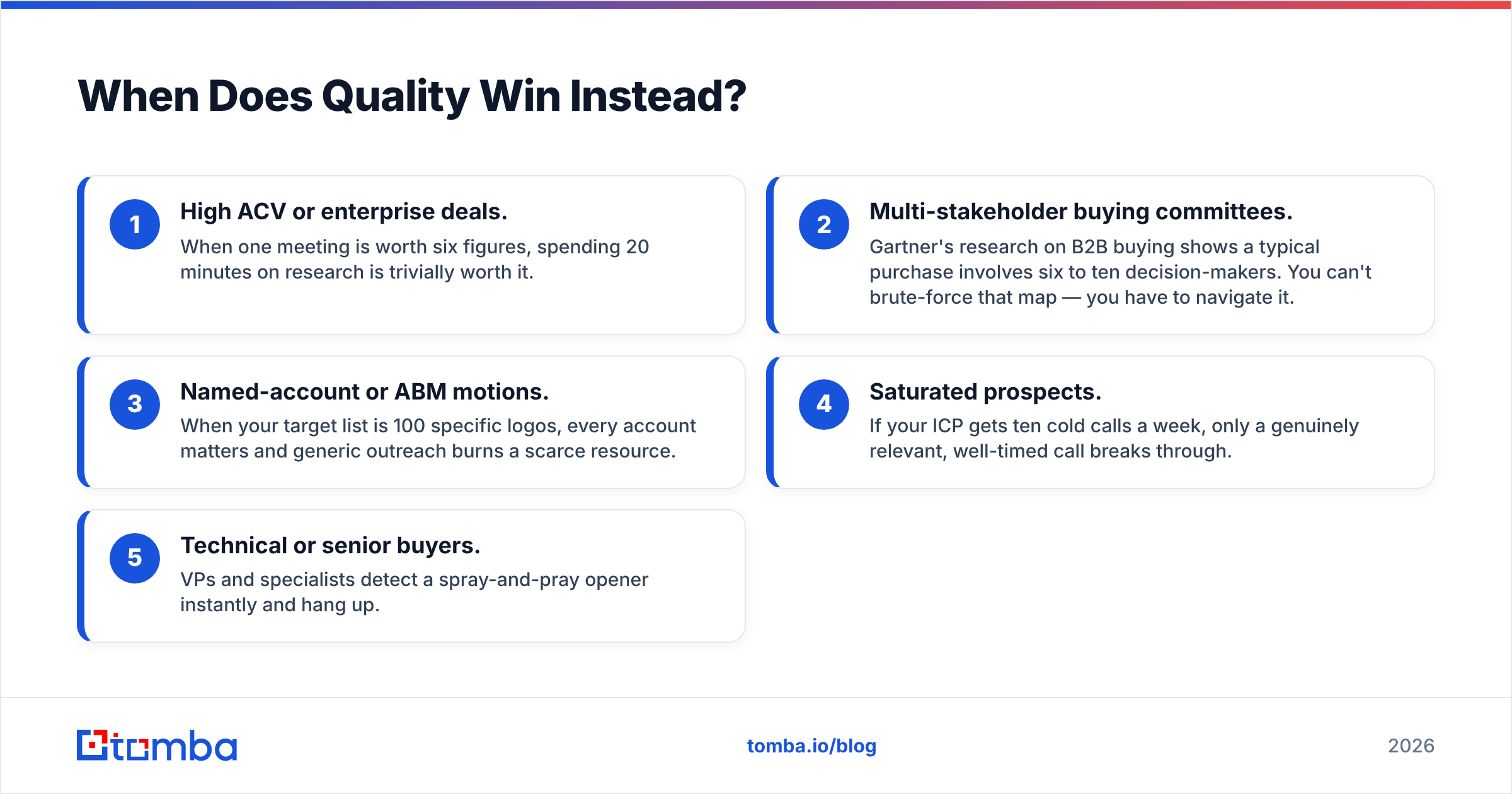 Diagram: When Does Quality Win Instead