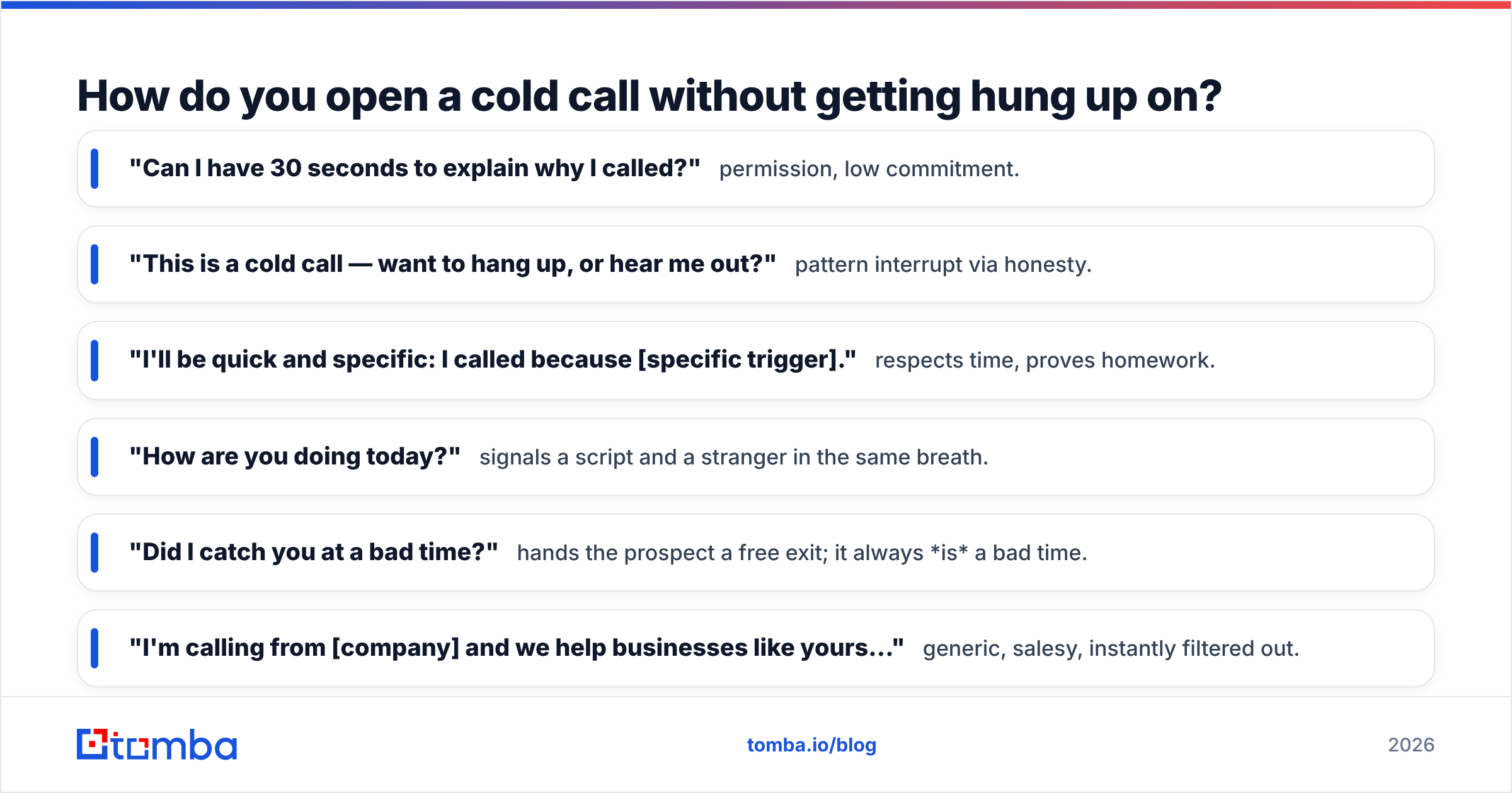 Diagram: How do you open a cold call without getting hung up on
