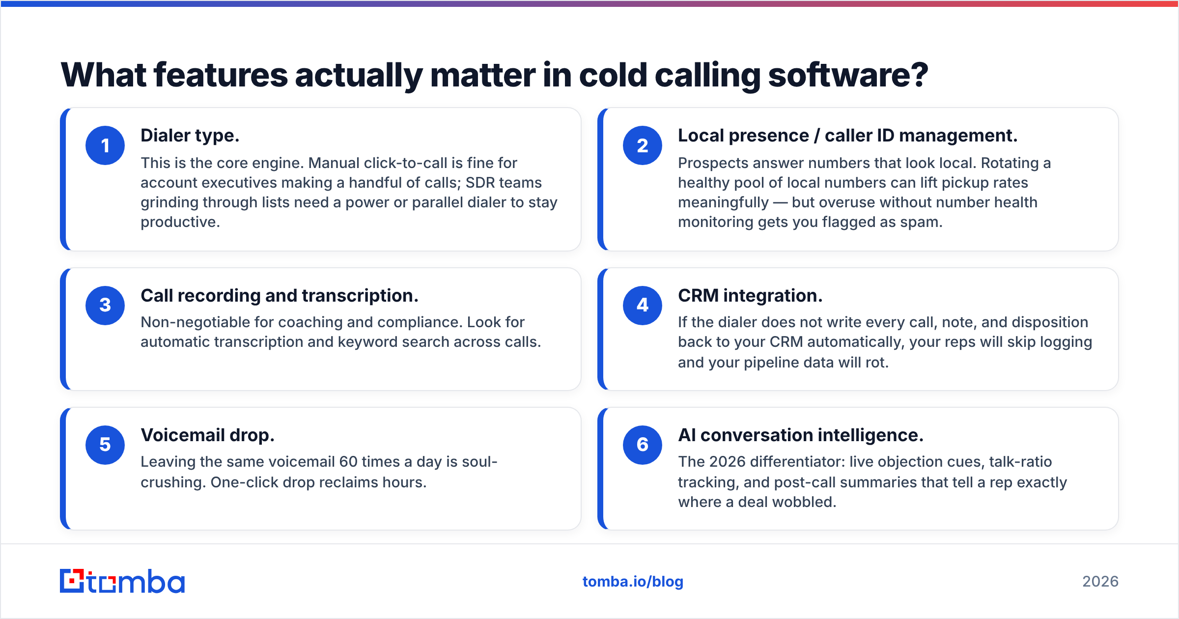 Diagram: cold calling software sales features that matter