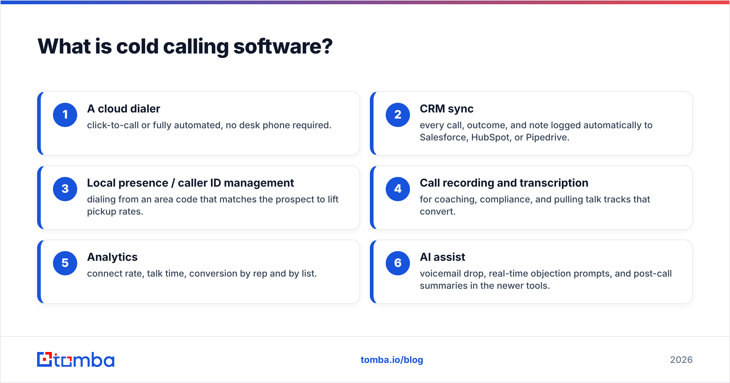 Diagram: What is cold calling software