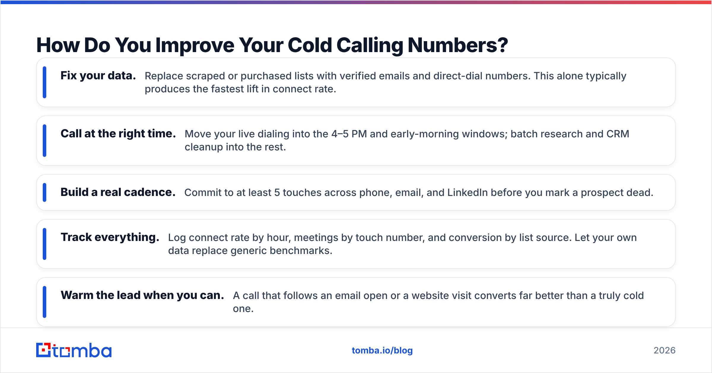 Diagram: How Do You Improve Your Cold Calling Numbers