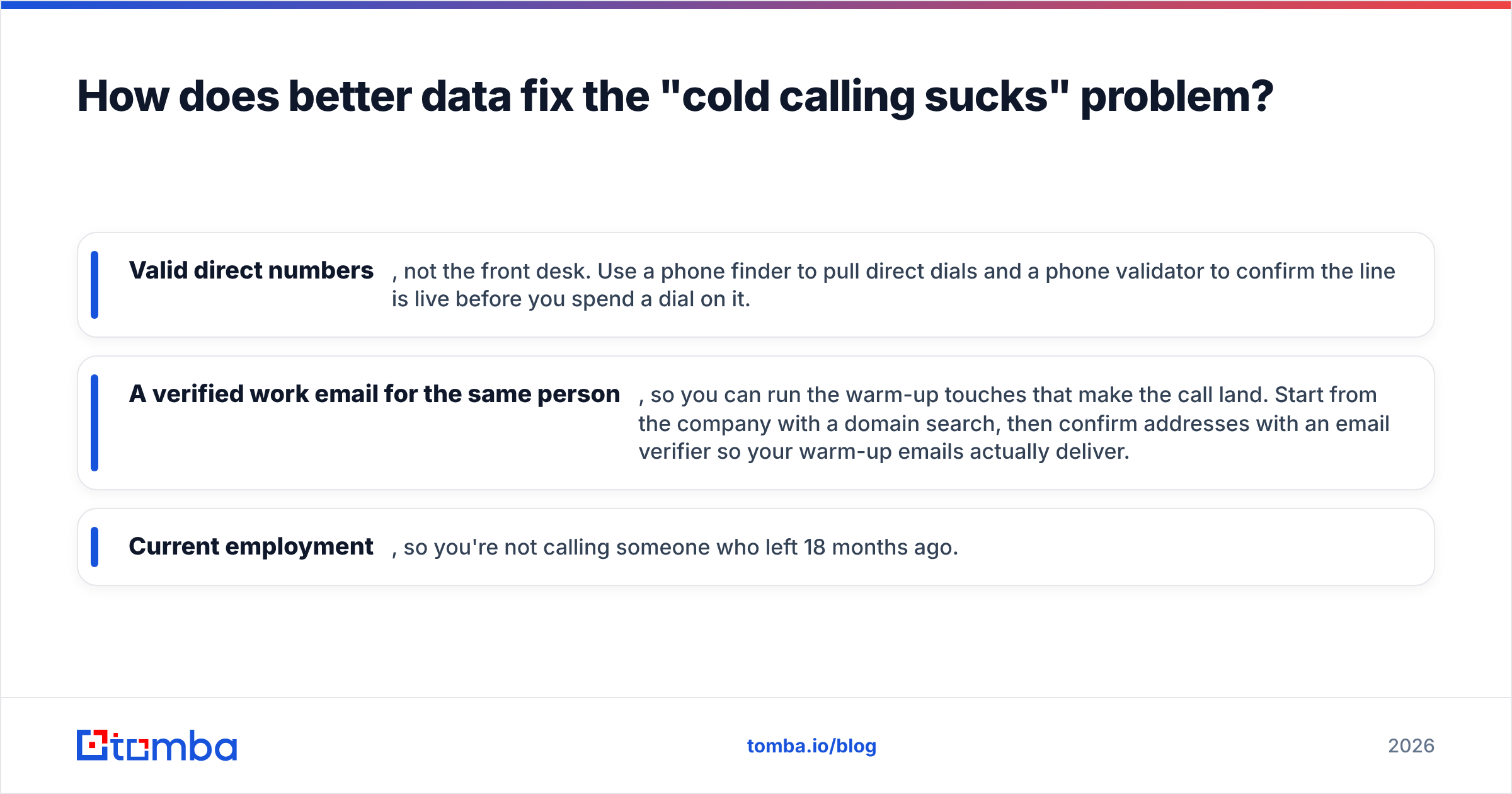 Diagram: How does better data fix the "cold calling sucks" problem