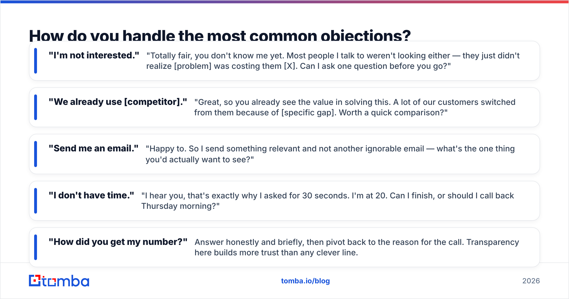 Diagram: How do you handle the most common objections