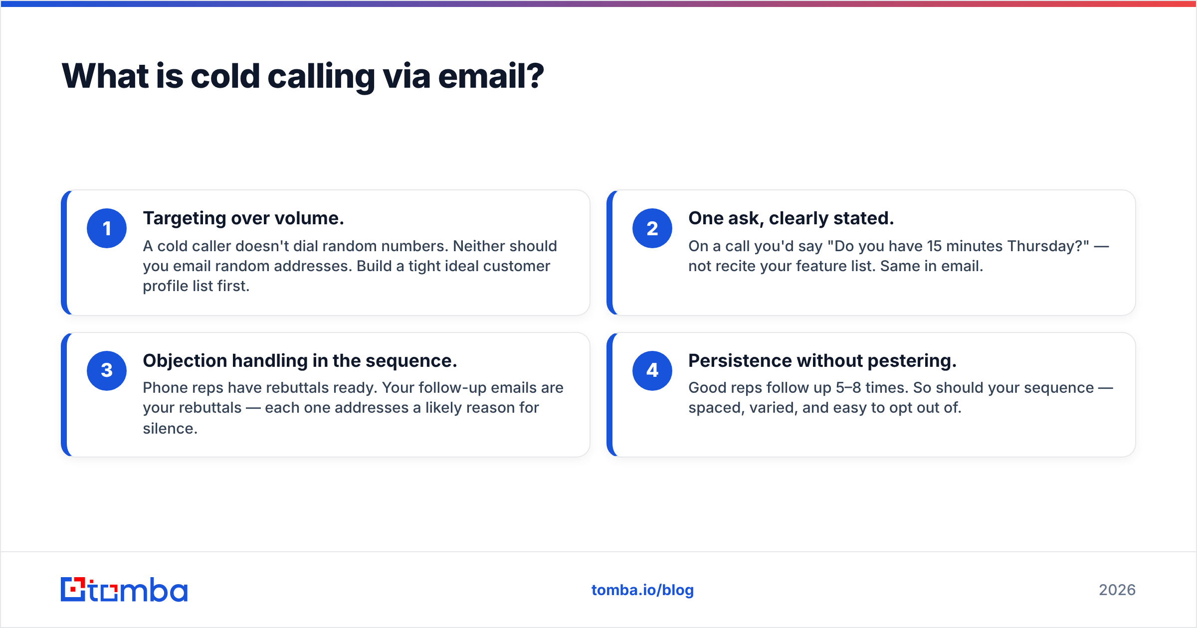 Diagram: What is cold calling via email