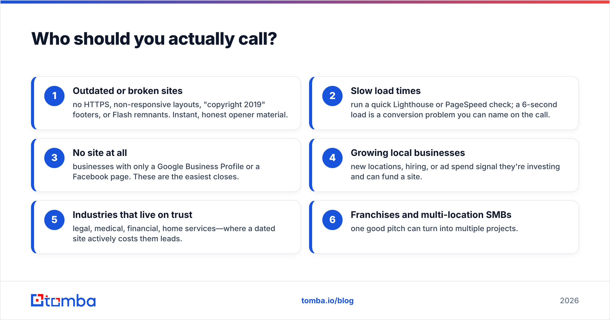 Diagram: Who should you actually call