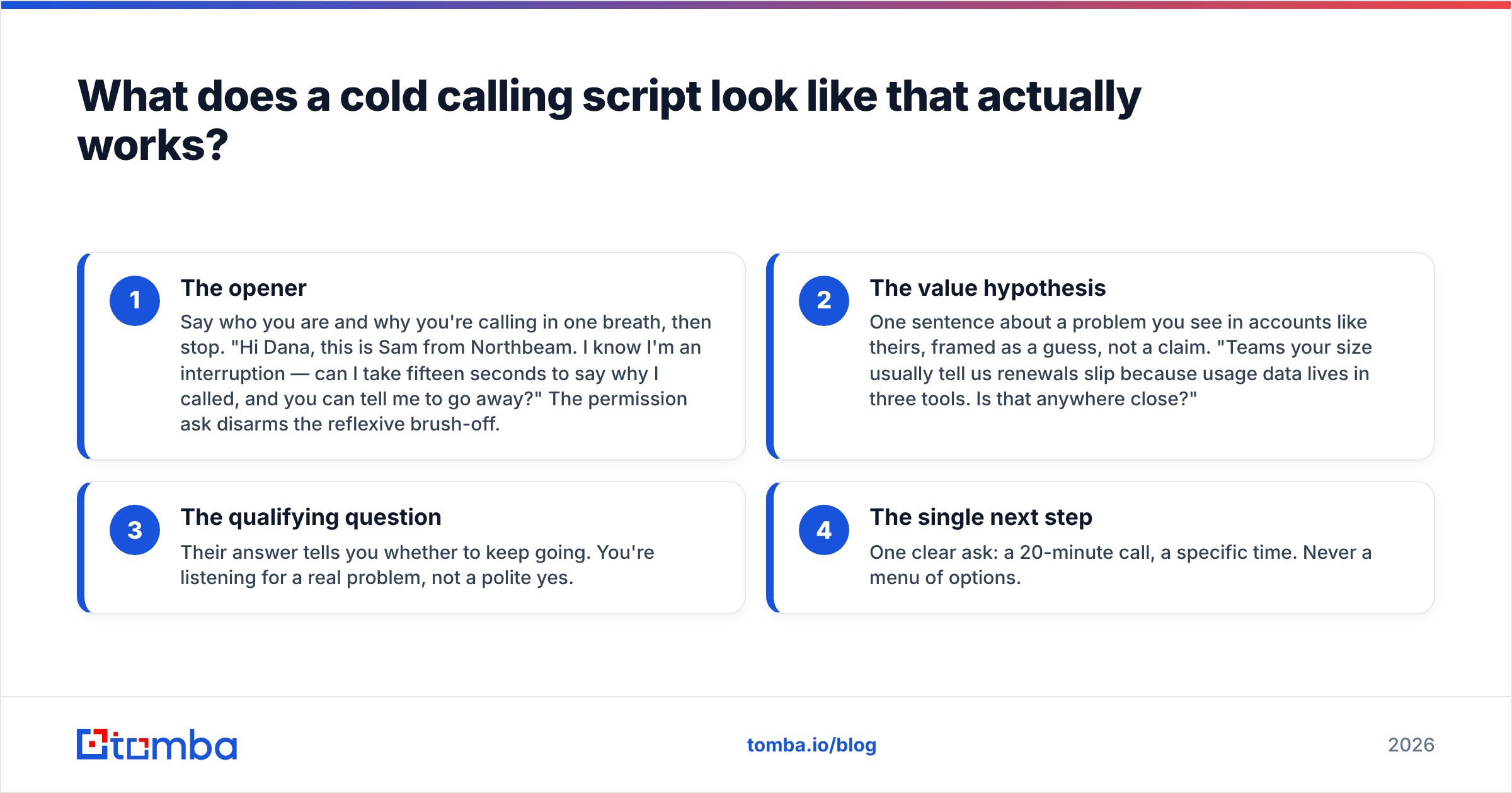 Diagram: What does a cold calling script look like that actually works