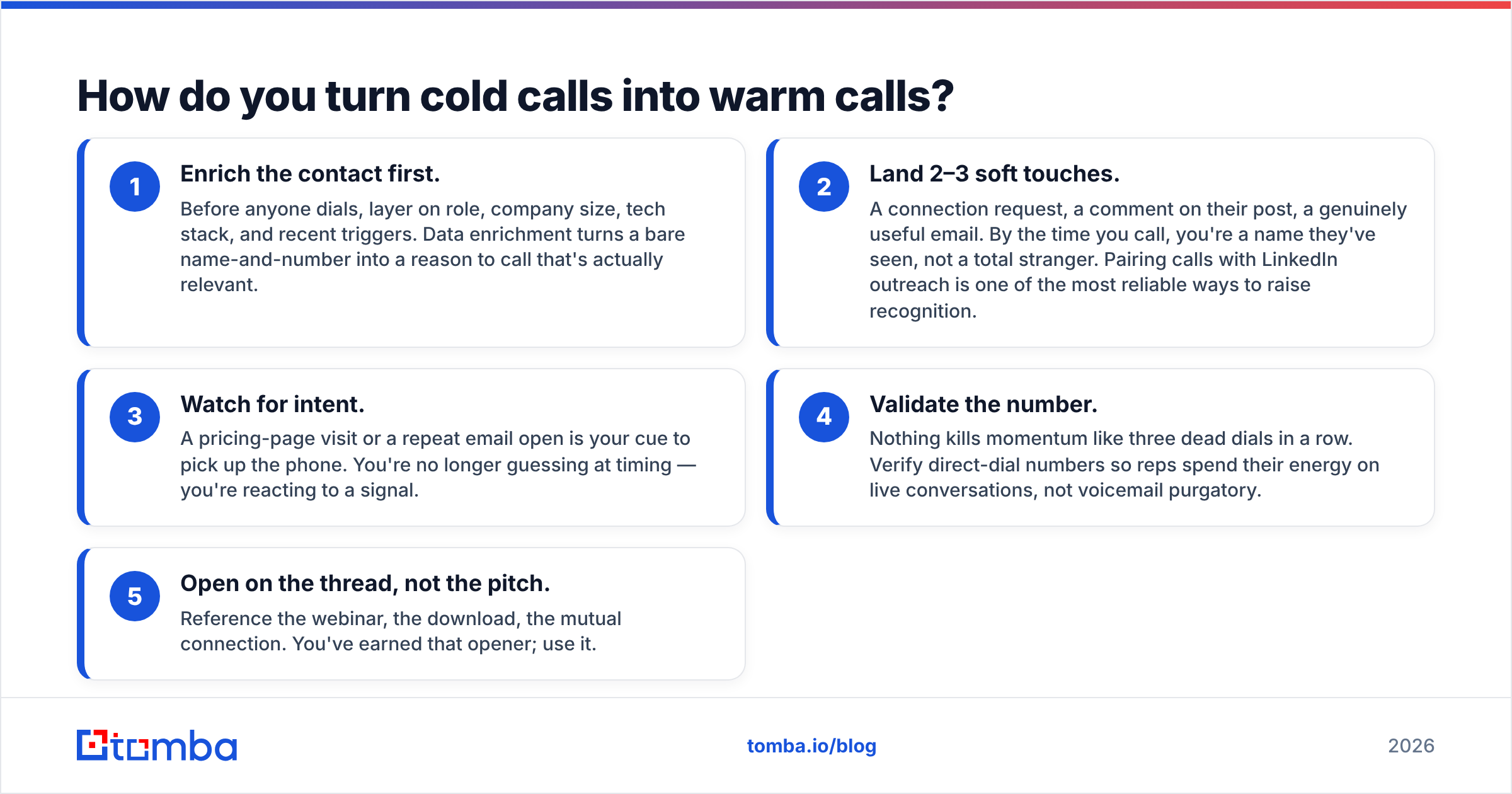 Diagram: How do you turn cold calls into warm calls