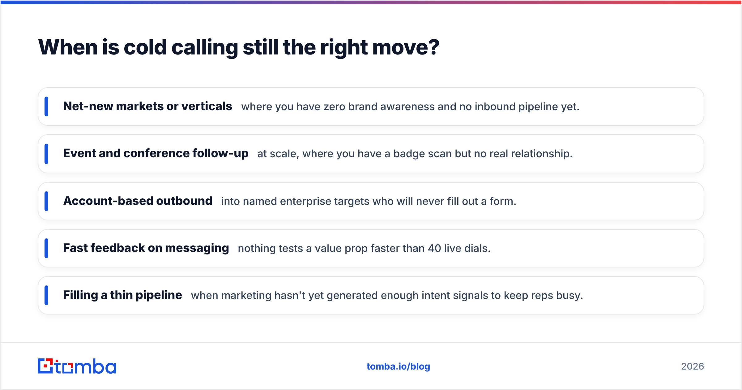 Diagram: When is cold calling still the right move