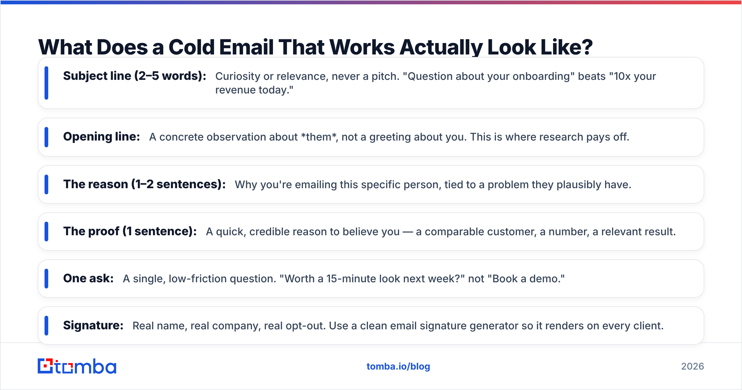 Diagram: What Does a Cold Email That Works Actually Look Like