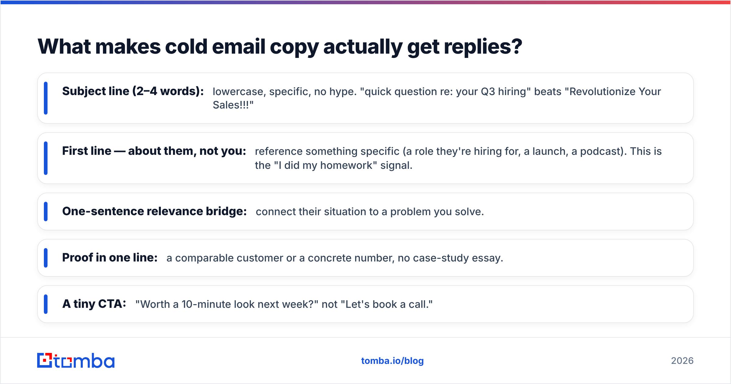 Diagram: What makes cold email copy actually get replies