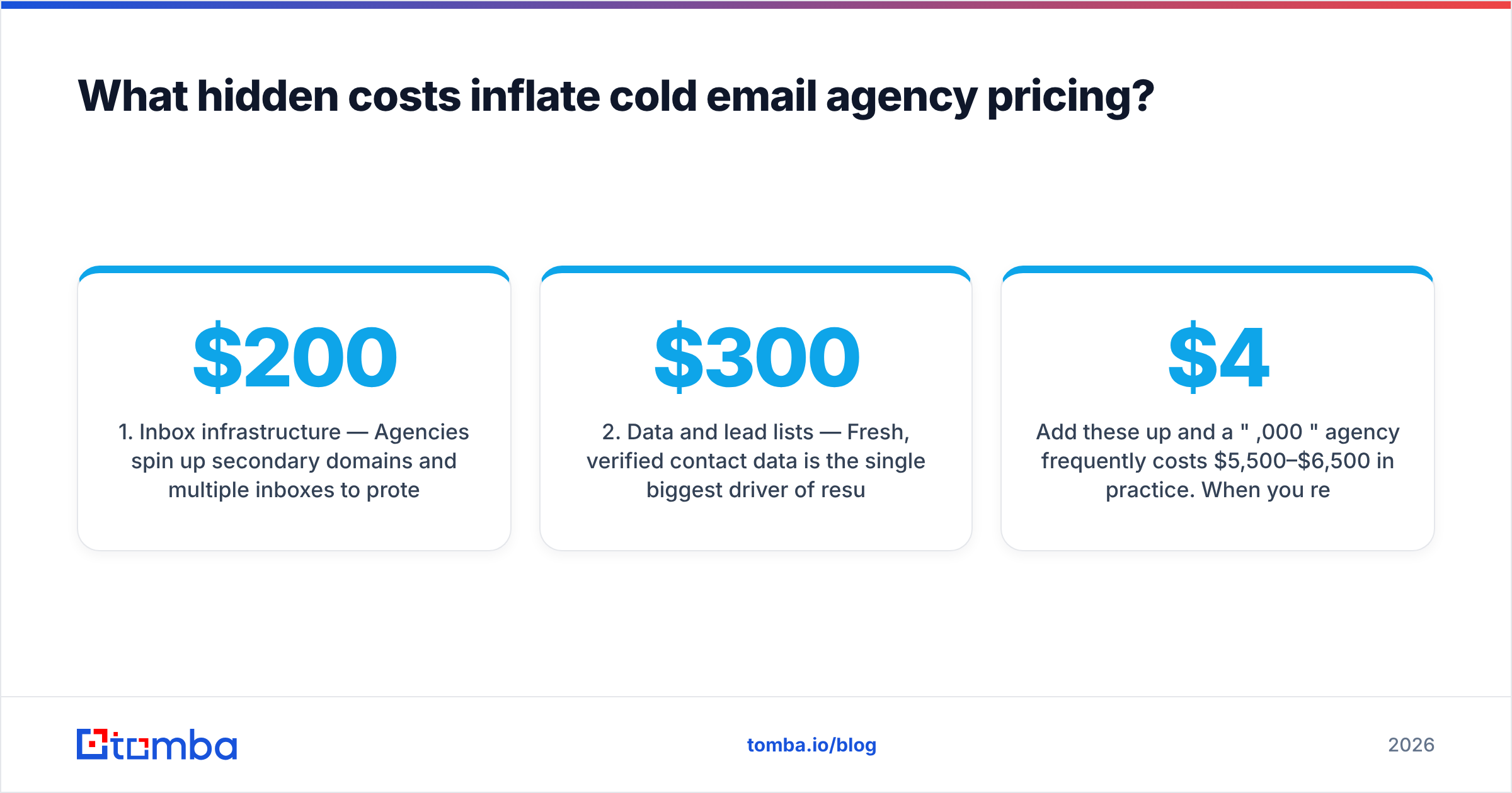 Diagram: What hidden costs inflate cold email agency pricing