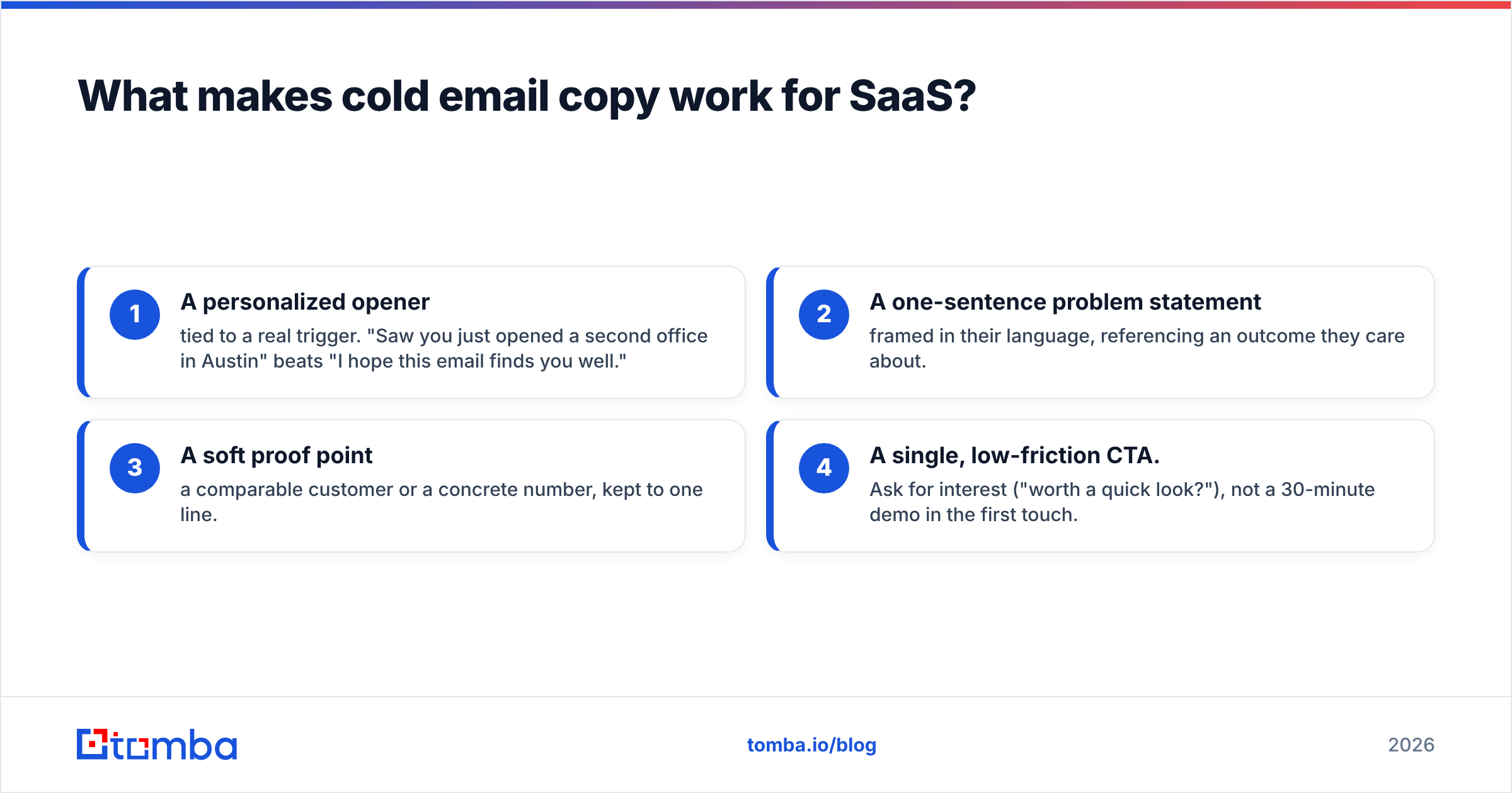 Diagram: What makes cold email copy work for SaaS