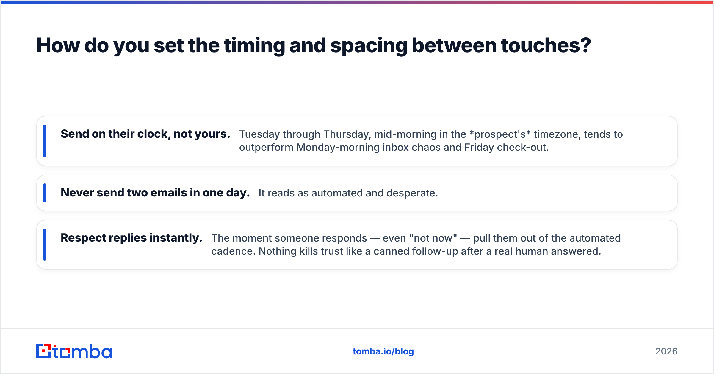 Diagram: How do you set the timing and spacing between touches