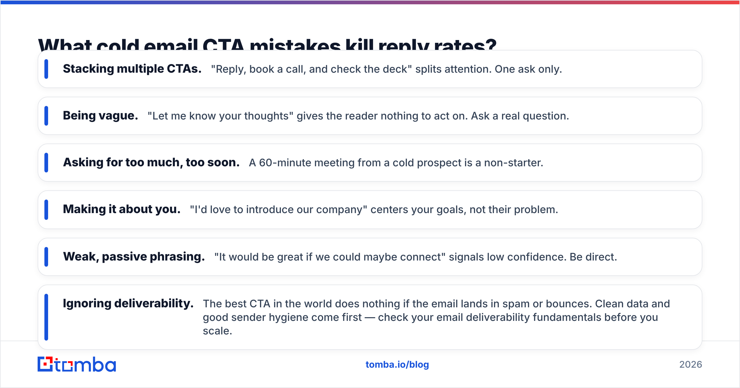Diagram: What cold email CTA mistakes kill reply rates