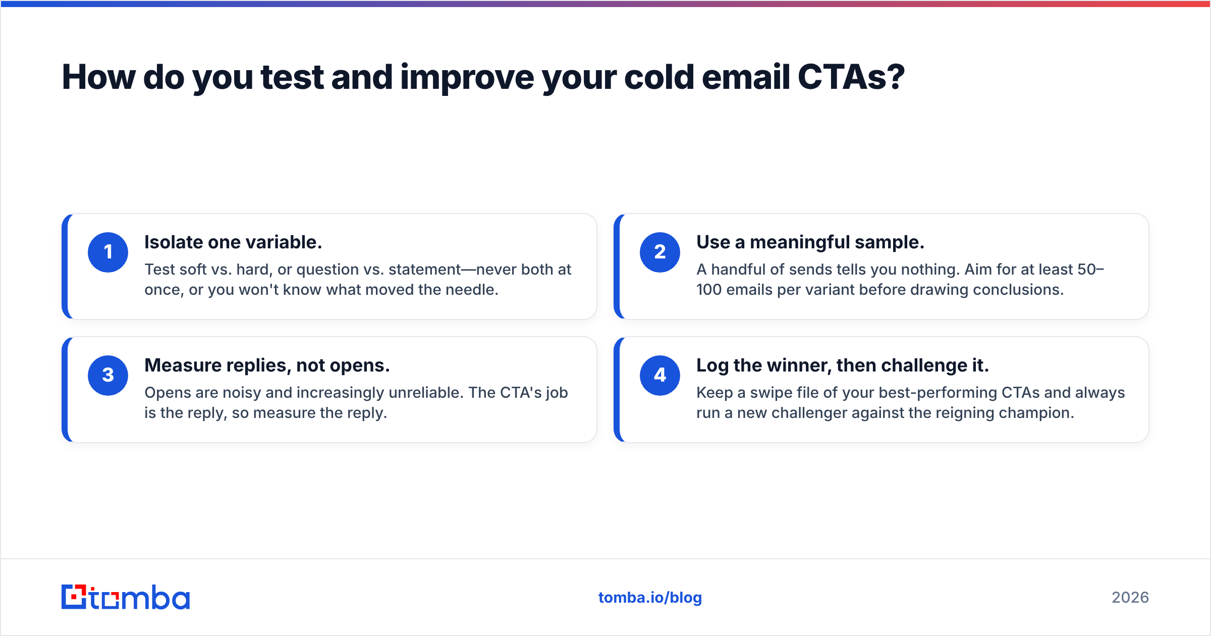 Diagram: How do you test and improve your cold email CTAs