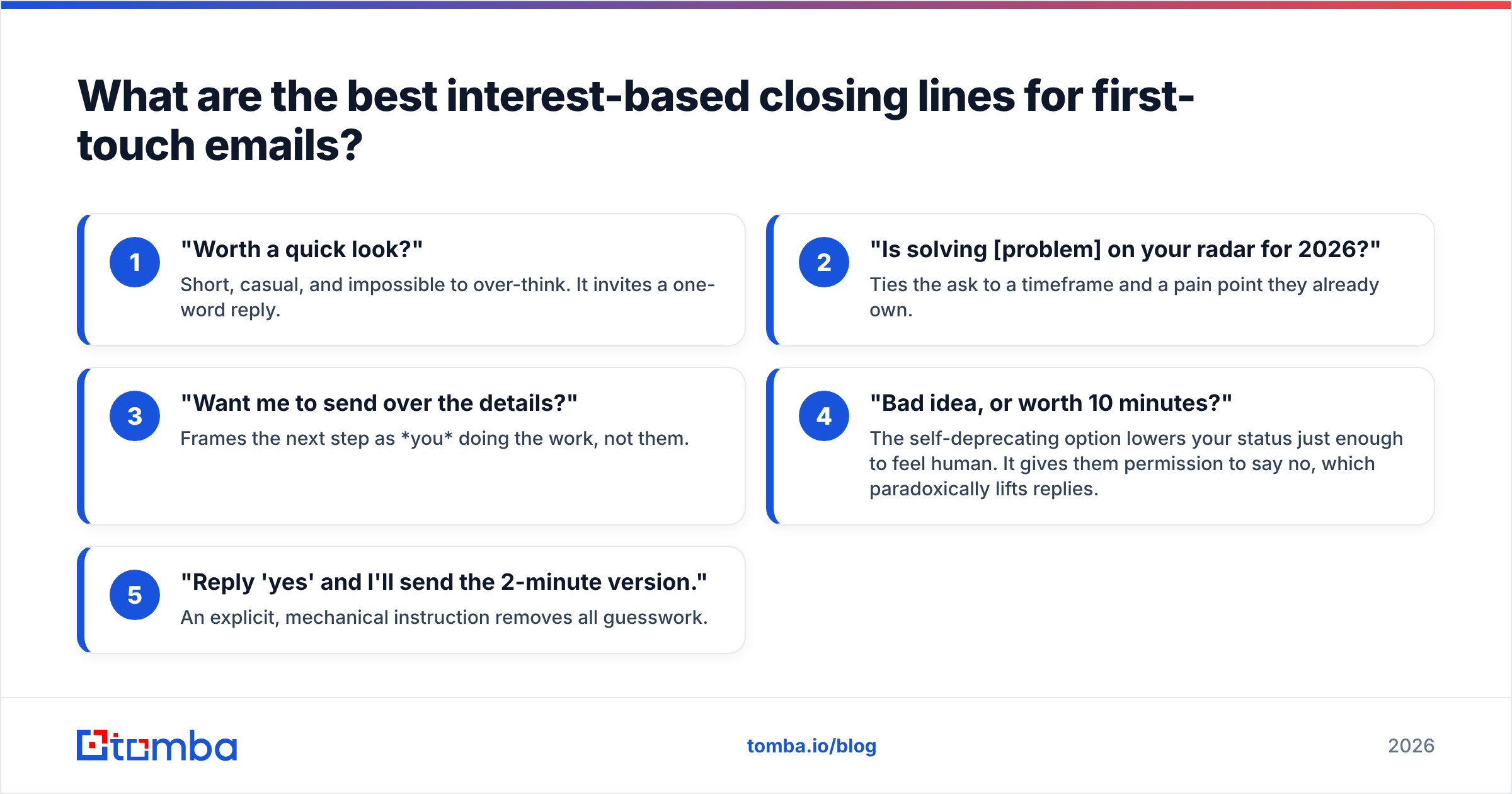 Diagram: What are the best interest-based closing lines for first-touch emails