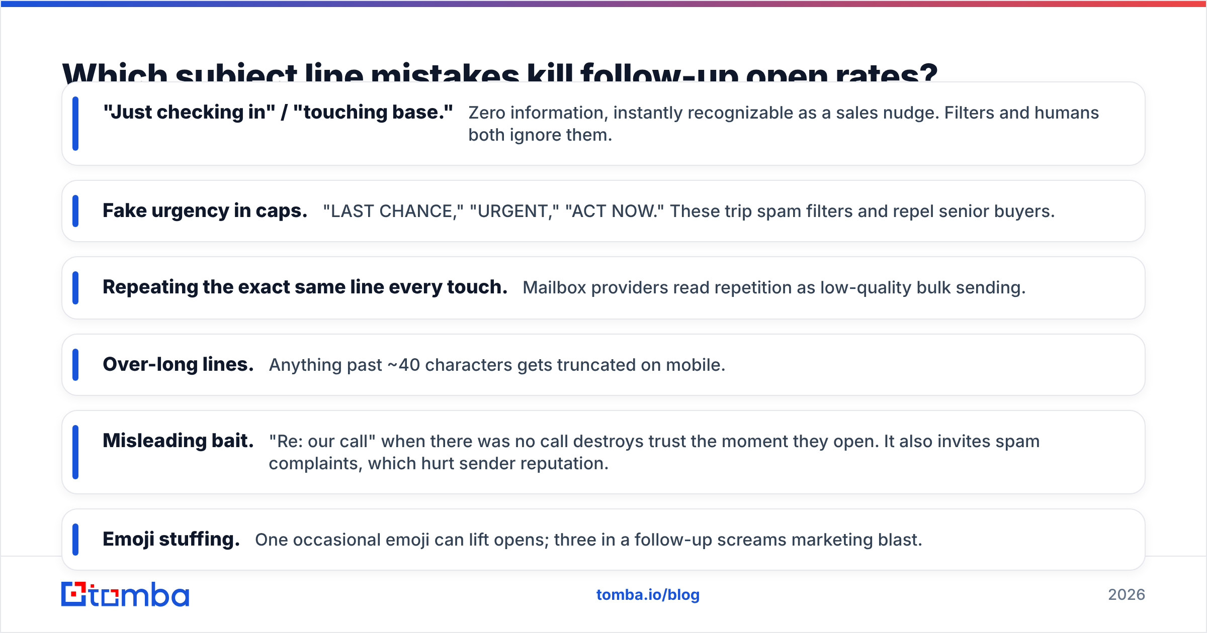 Diagram: Which subject line mistakes kill follow-up open rates