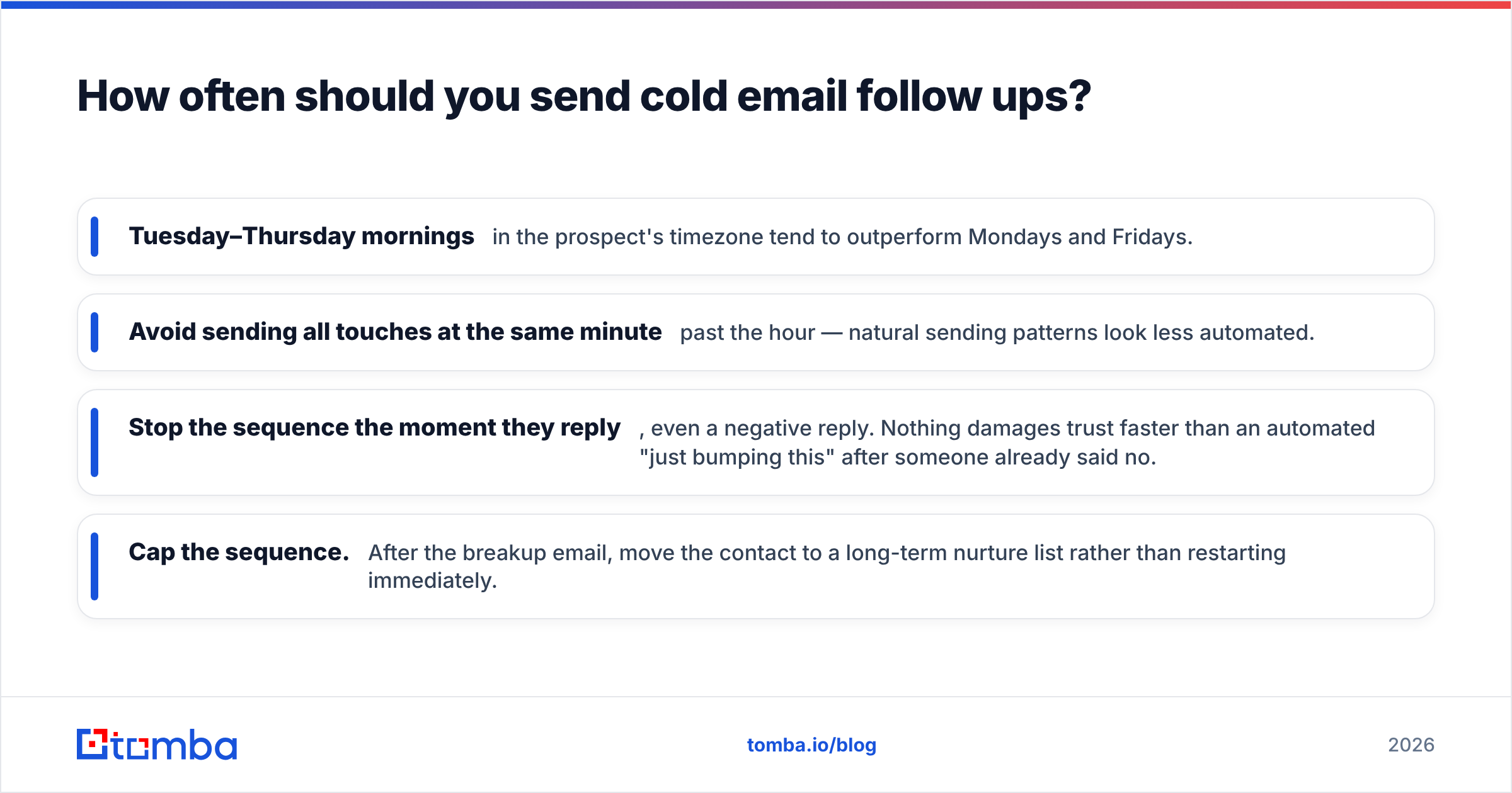 Diagram: How often should you send cold email follow ups