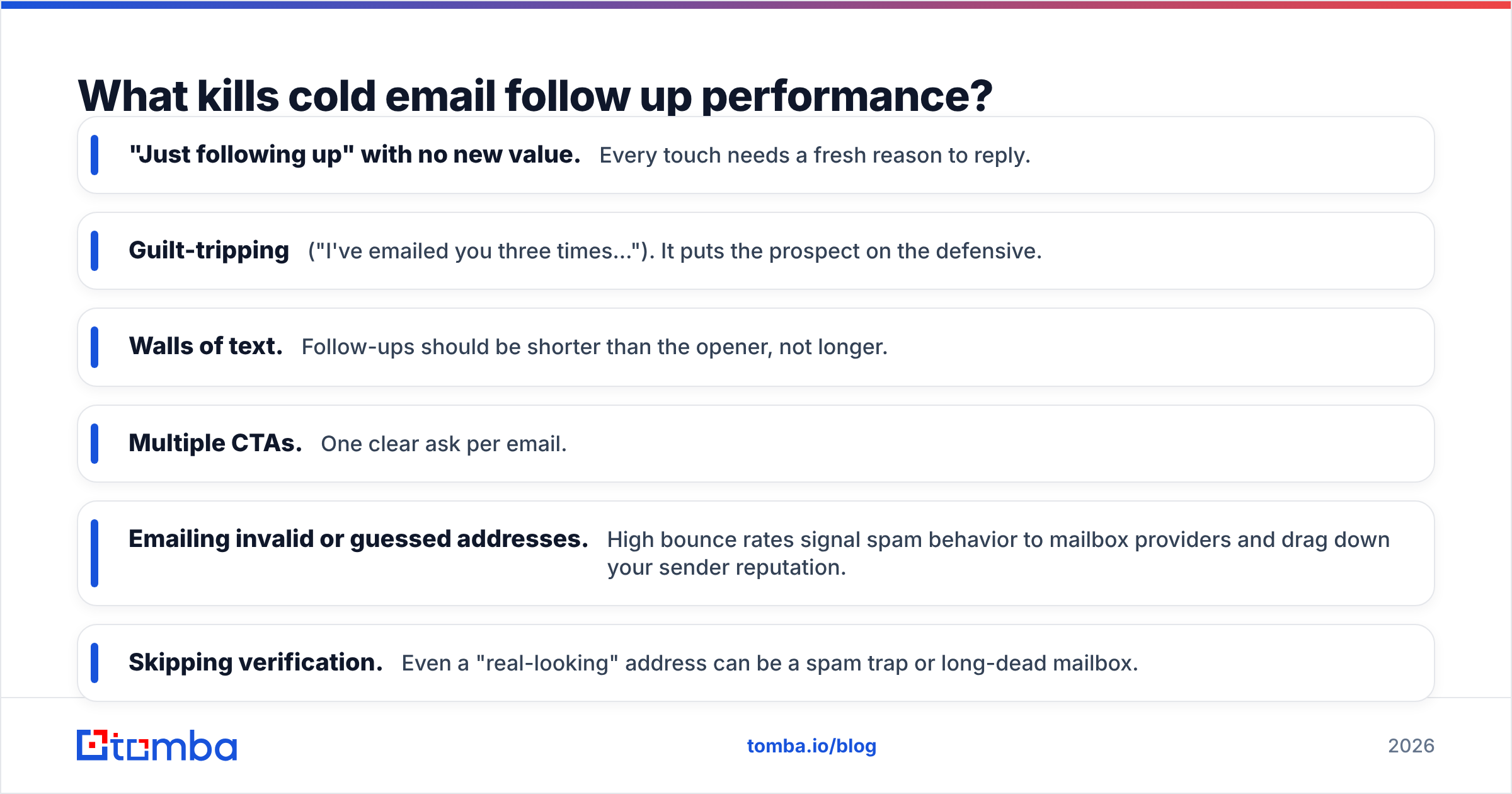 Diagram: What kills cold email follow up performance