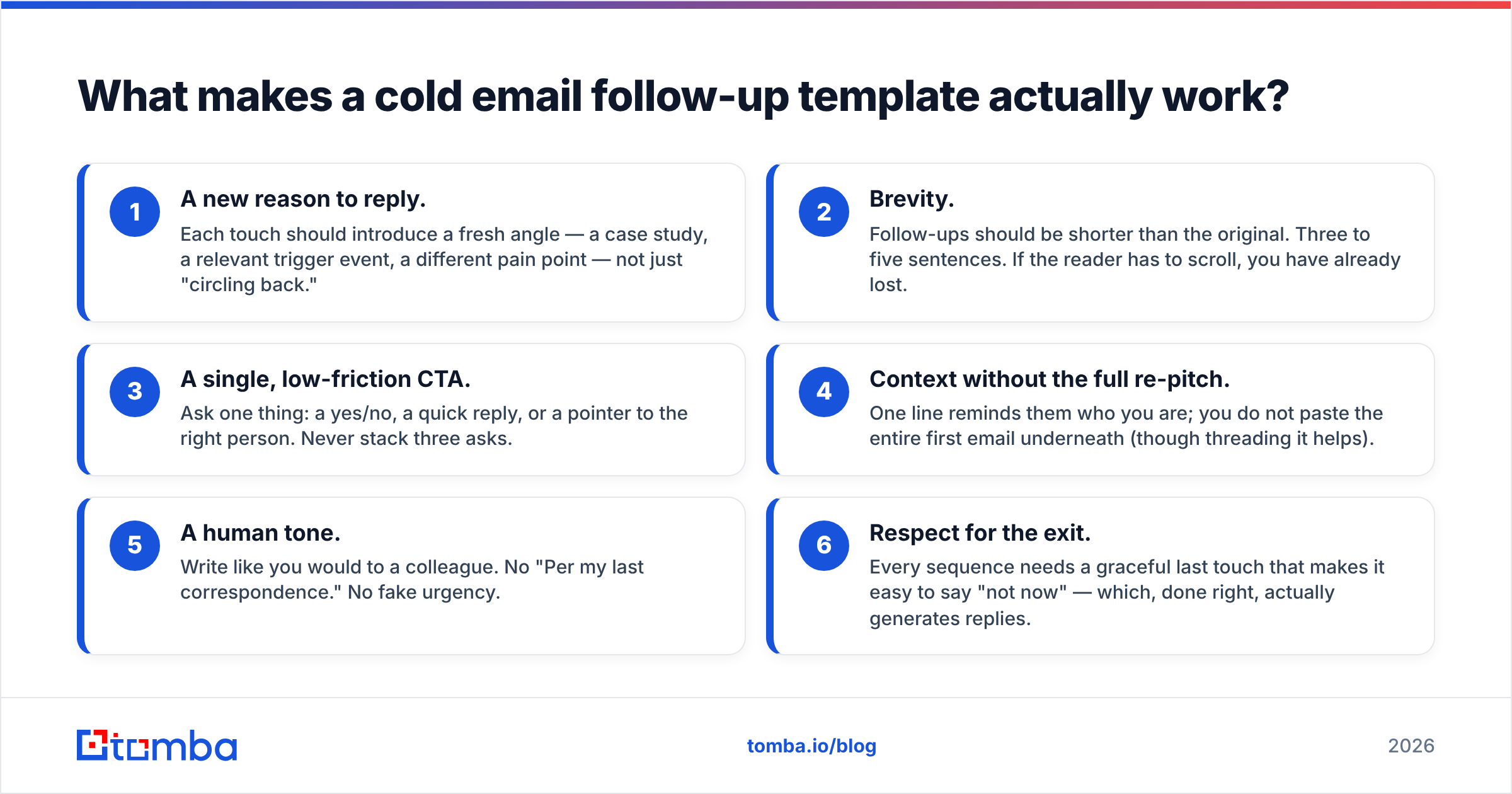 Diagram: What makes a cold email follow-up template actually work