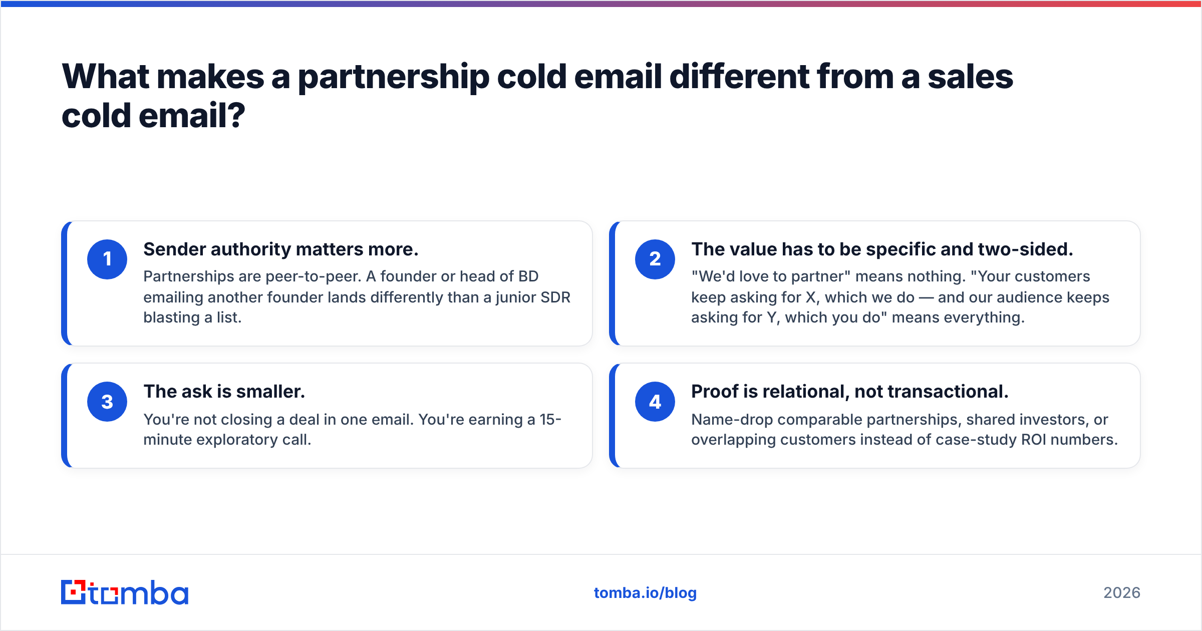 Diagram: What makes a partnership cold email different from a sales cold email
